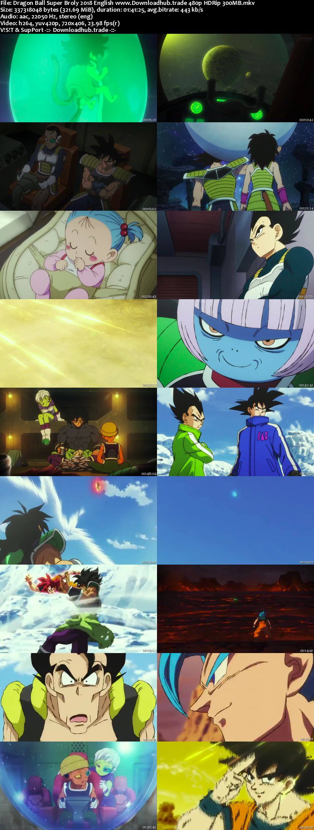 Dragon Ball Super Broly 2018 English 300MB HDRip 480p Dragon Ball Super Broly 2018 English 300MB HDRip 480p