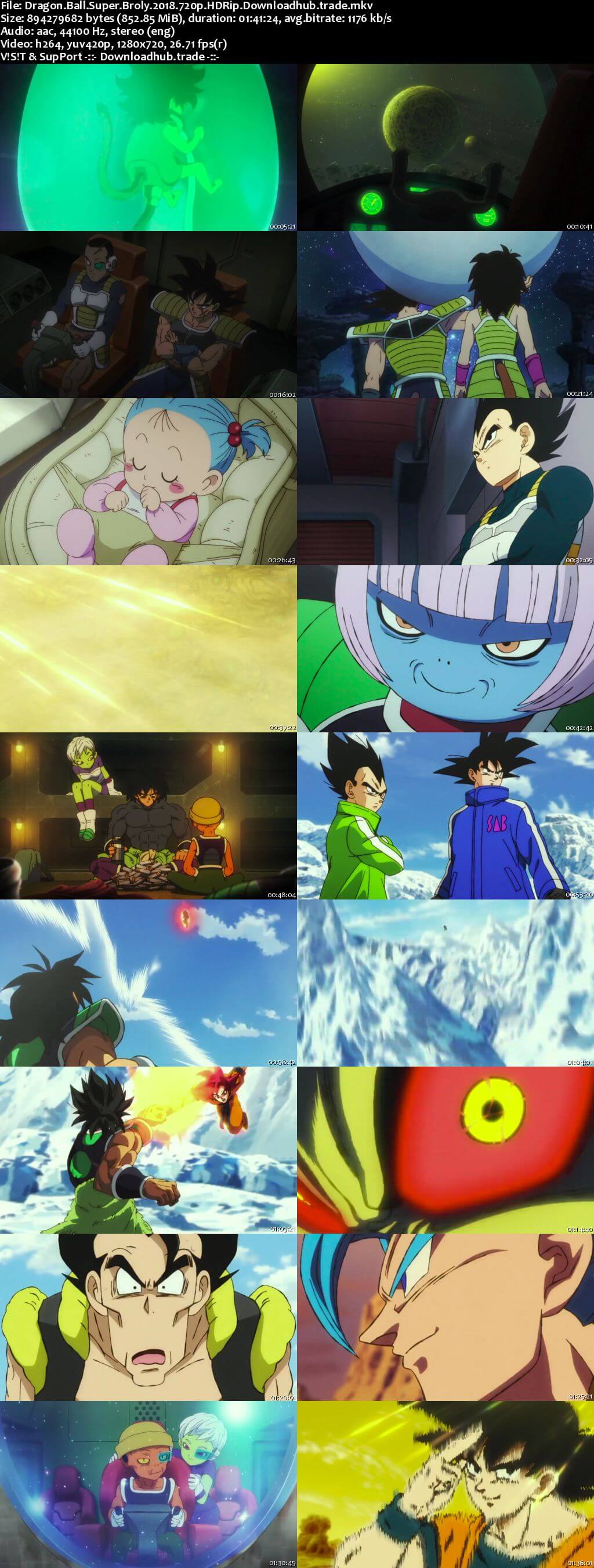 Dragon Ball Super Broly 2018 English 720p HDRip 850MB