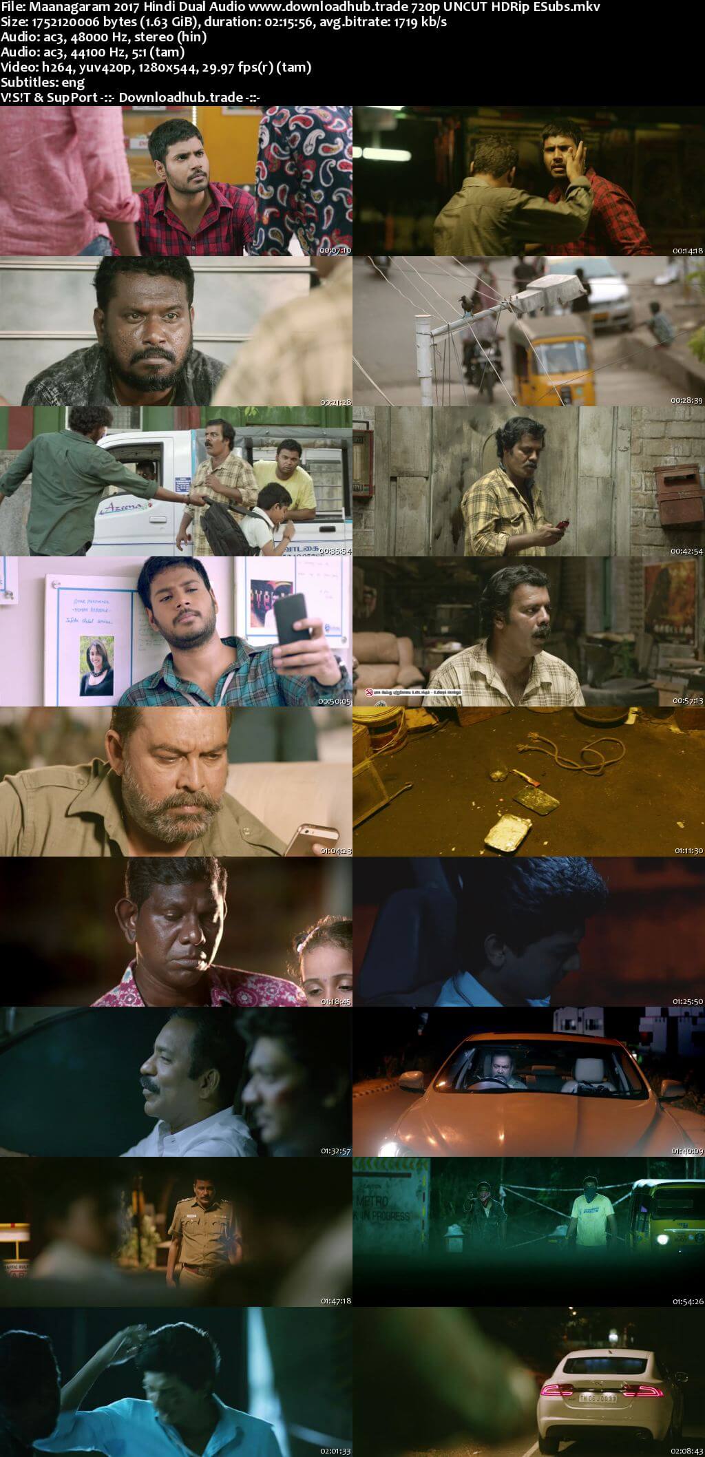Maanagaram 2017 Hindi Dual Audio 720p UNCUT HDRip ESubs