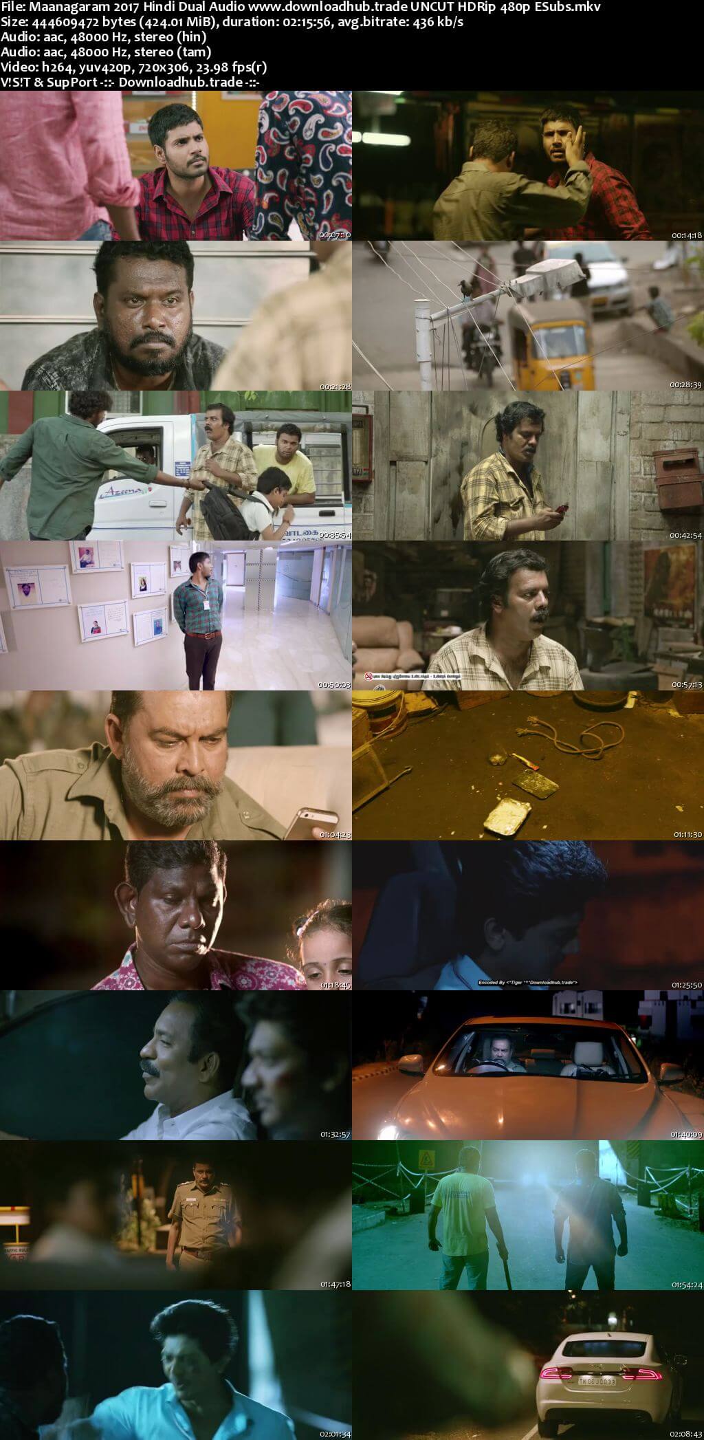 Maanagaram 2017 Hindi Dual Audio 400MB UNCUT HDRip 480p ESubs Maanagaram 2017 Hindi Dual Audio 400MB UNCUT HDRip 480p ESubs