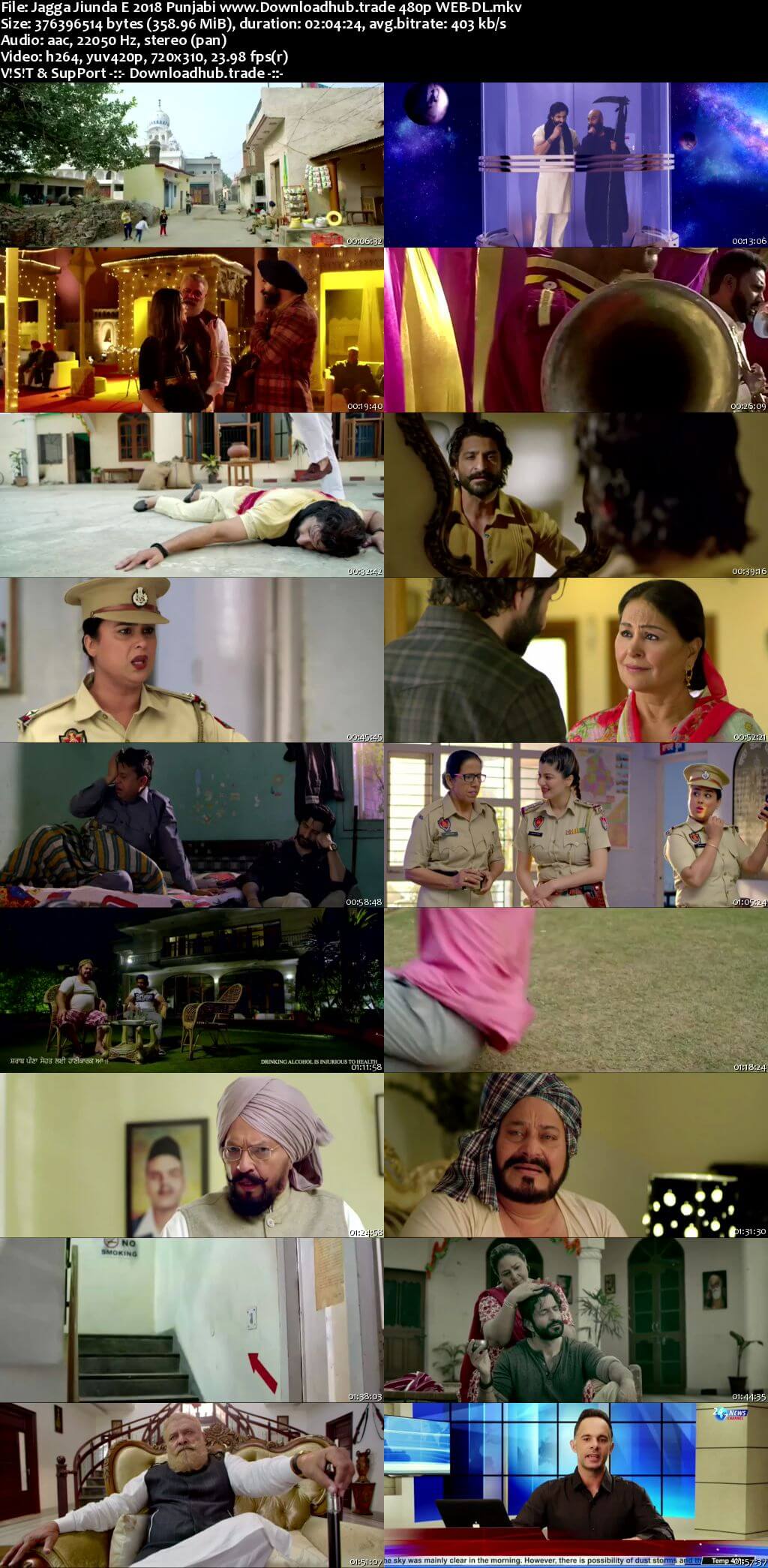 Jagga Jiunda E 2018 Punjabi 350MB HDRip 480p Jagga Jiunda E 2018 Punjabi 350MB HDRip 480p