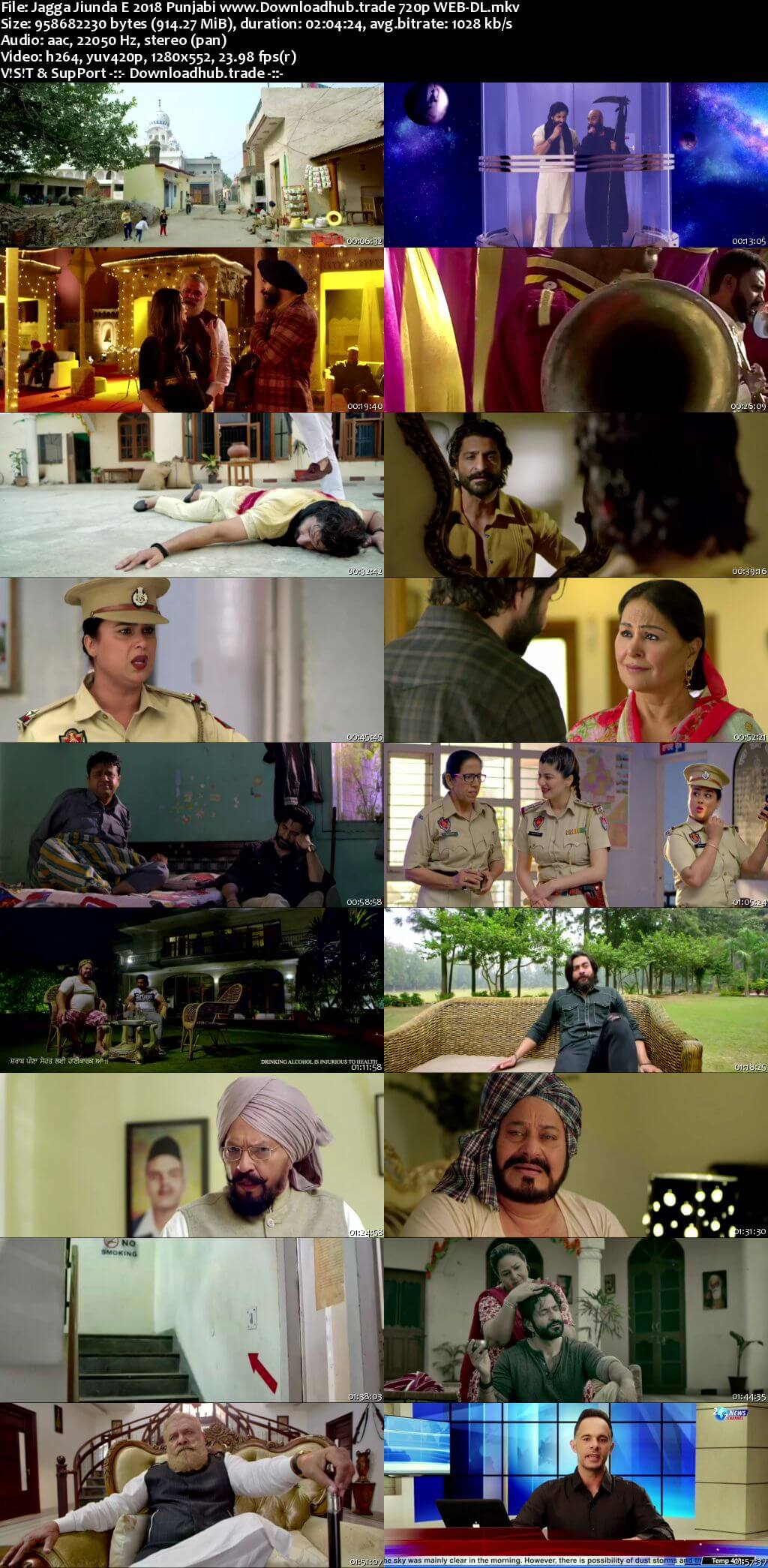 Jagga Jiunda E 2018 Punjabi 720p HDRip x264