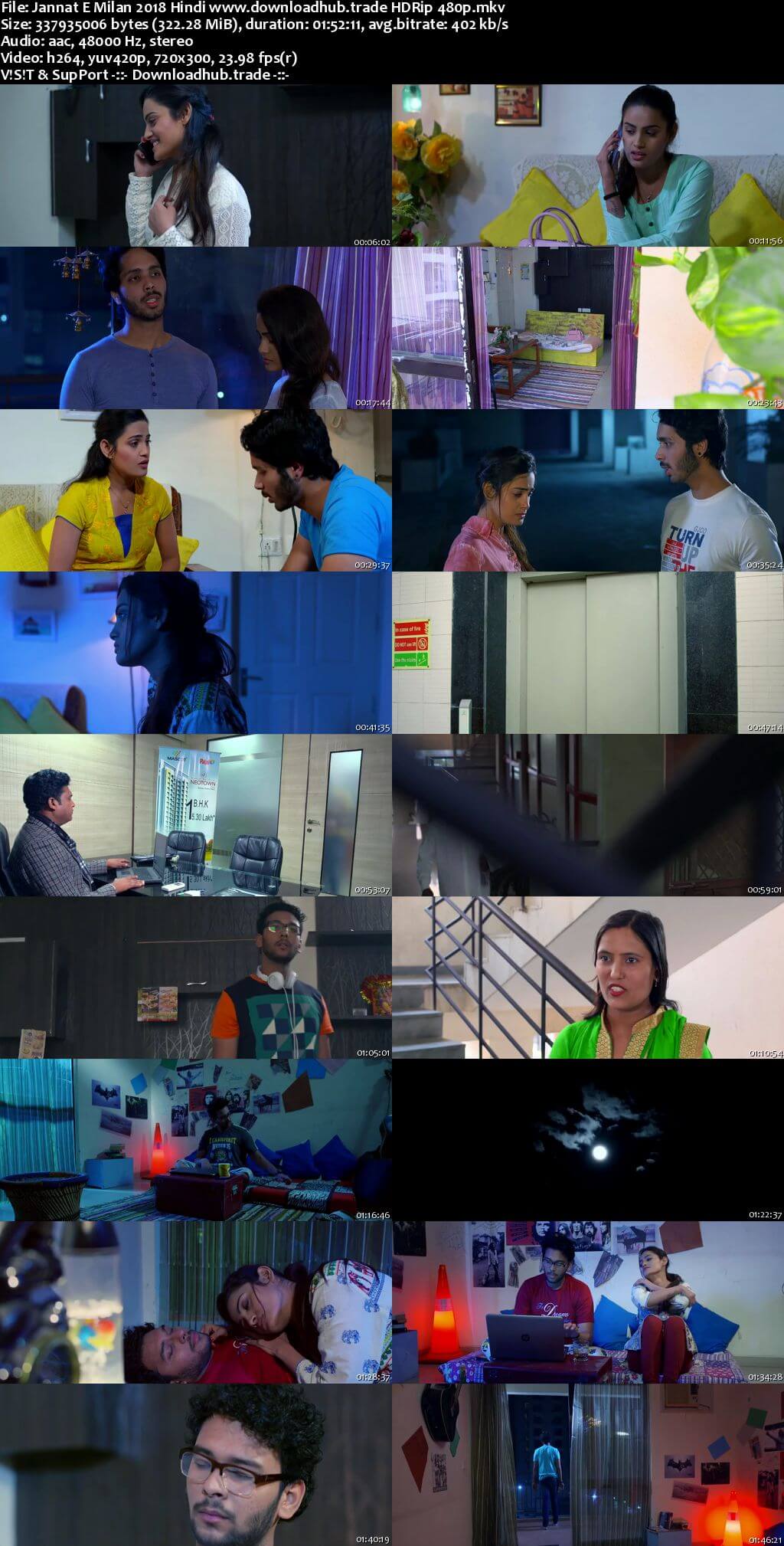 Jannat E Milan 2018 Hindi 300MB HDRip 480p Jannat E Milan 2018 Hindi 300MB HDRip 480p