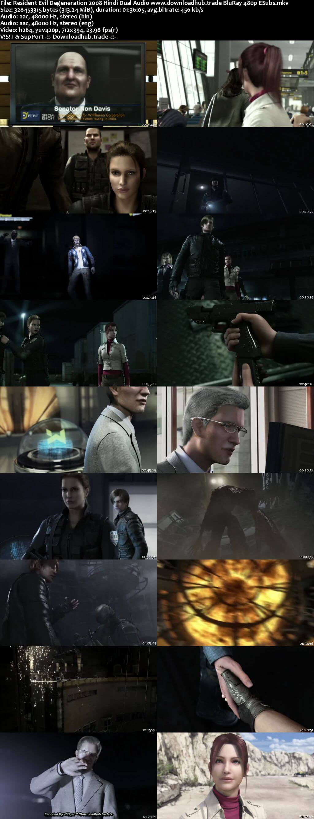Resident Evil Degeneration 2008 Hindi Dual Audio 300MB BluRay 480p ESubs