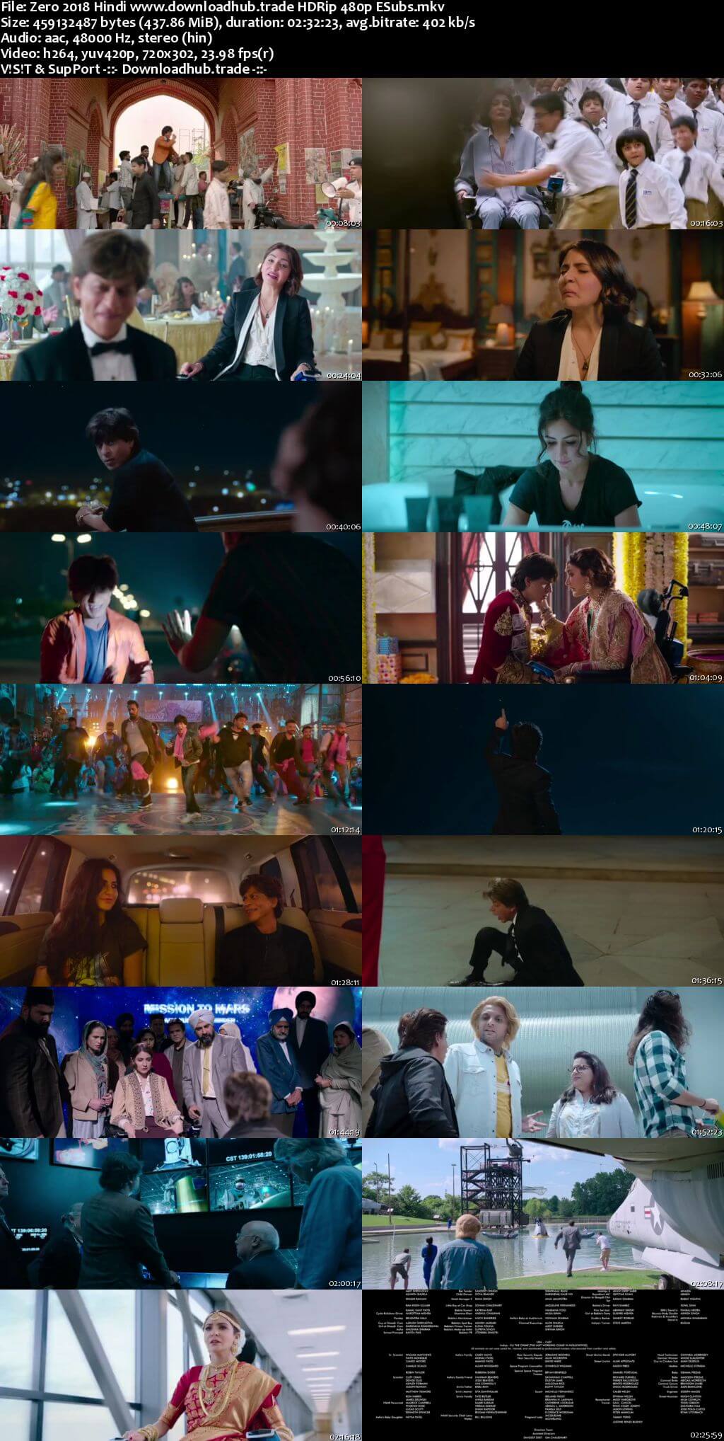 Zero 2018 Hindi 400MB HDRip 480p ESubs Zero 2018 Hindi 400MB HDRip 480p ESubs