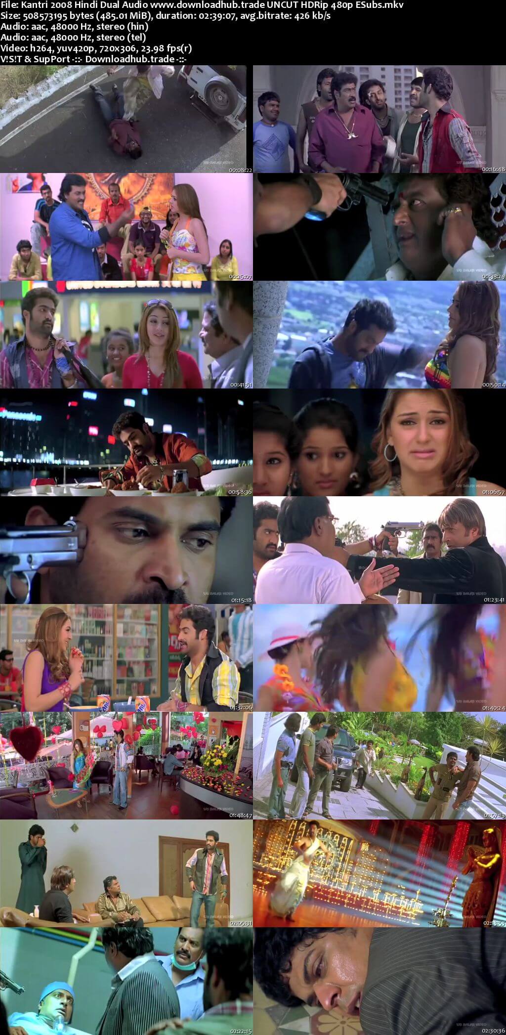 Kantri 2008 Hindi Dual Audio 450MB UNCUT HDRip 480p ESubs Kantri 2008 Hindi Dual Audio 450MB UNCUT HDRip 480p ESubs