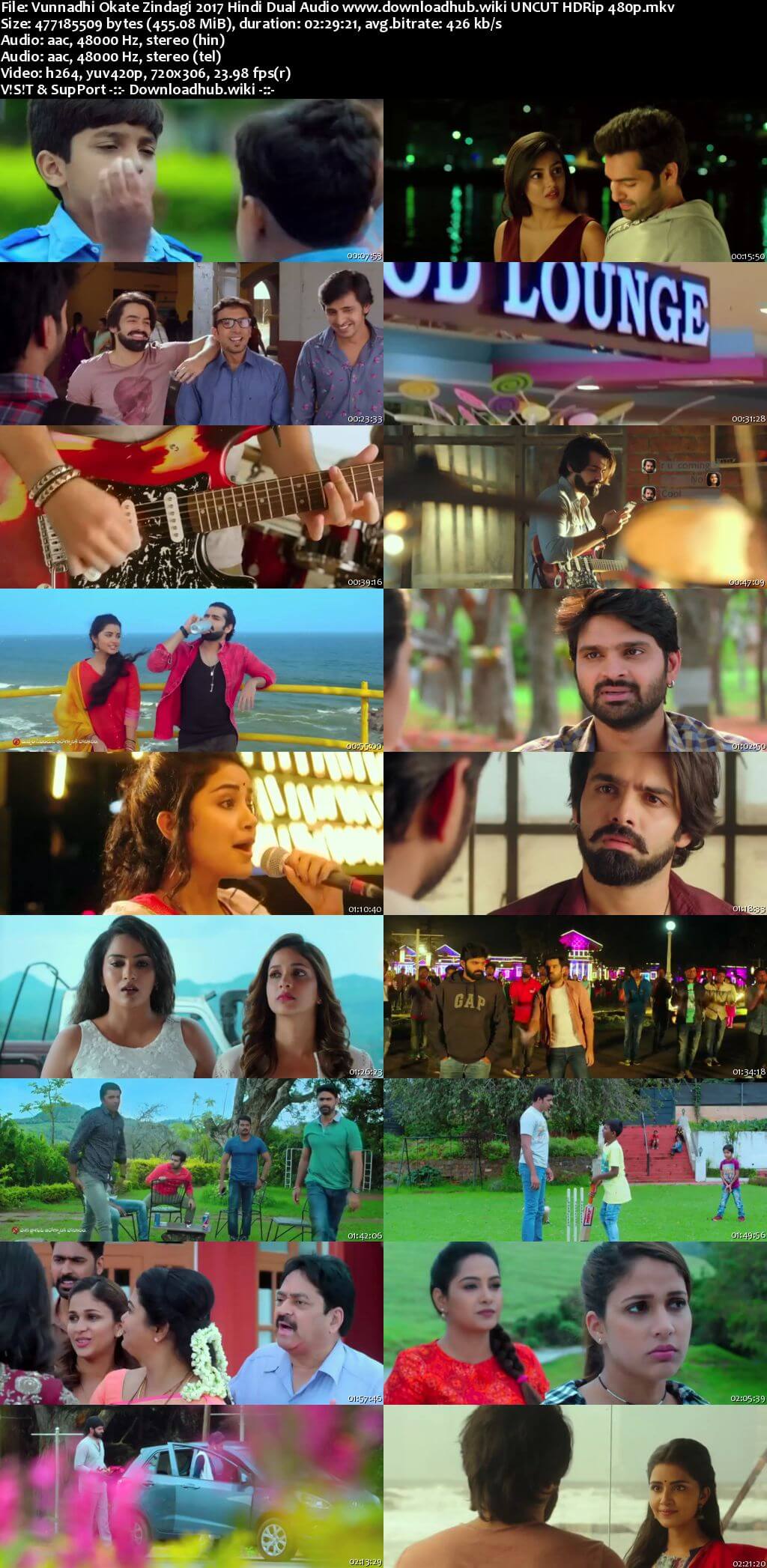 Vunnadhi Okate Zindagi 2017 Hindi Dual Audio 450MB UNCUT HDRip 480p Vunnadhi Okate Zindagi 2017 Hindi Dual Audio 450MB UNCUT HDRip 480p