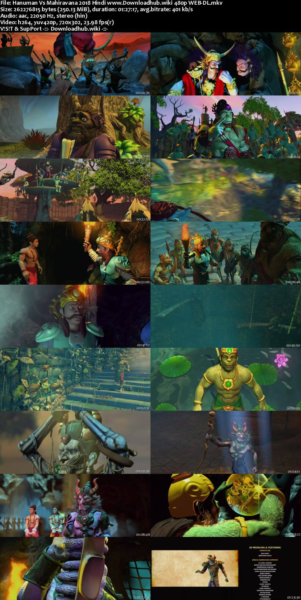 Hanuman vs Mahiravana 2018 Hindi 250MB HDRip 480p Hanuman vs Mahiravana 2018 Hindi 250MB HDRip 480p