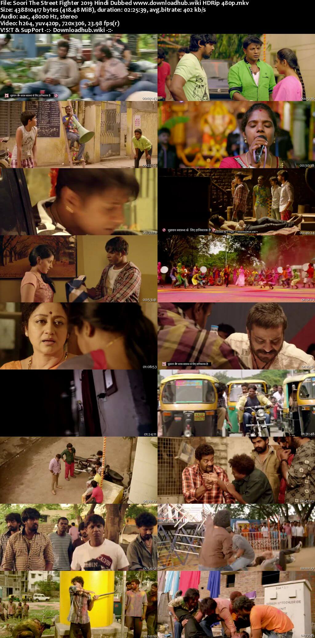 Soori The Street Fighter 2019 Hindi Dubbed 400MB HDRip 480p