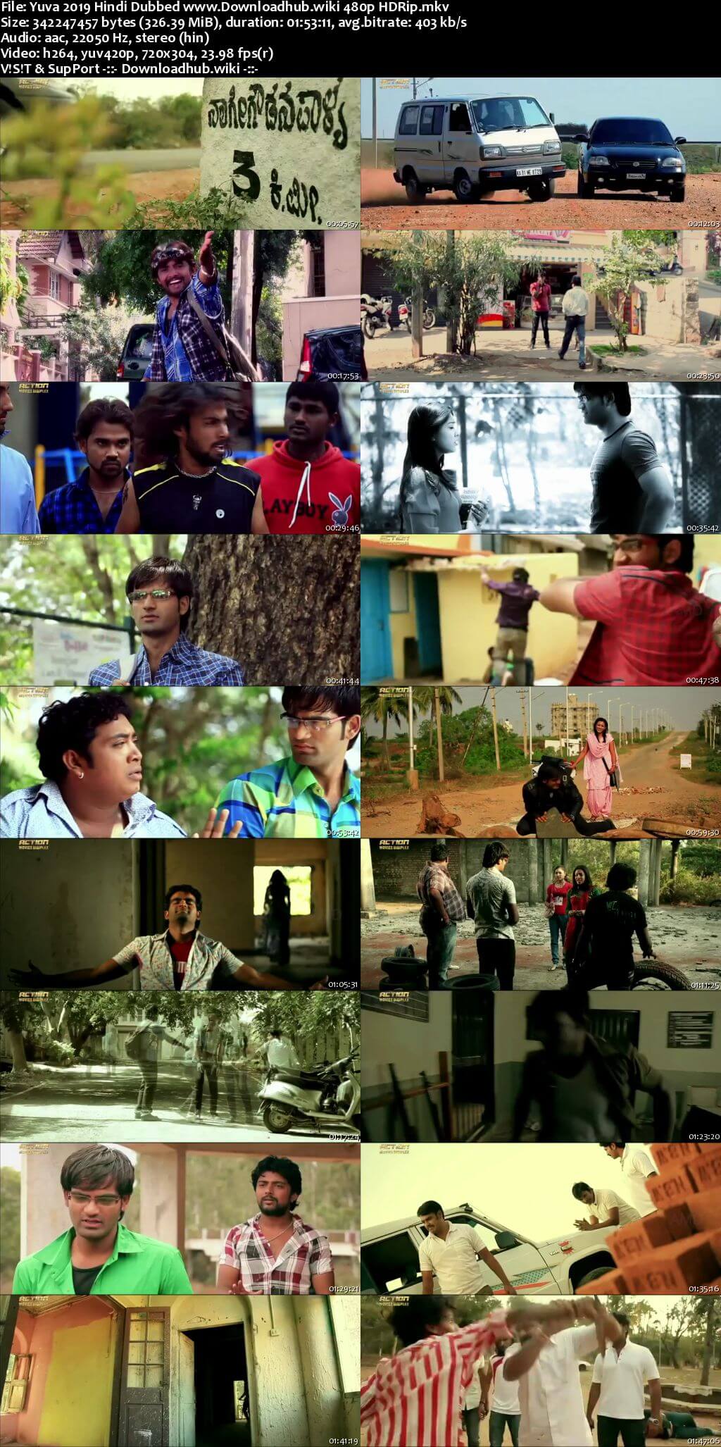 Yuva 2019 Hindi Dubbed 300MB HDRip 480p
