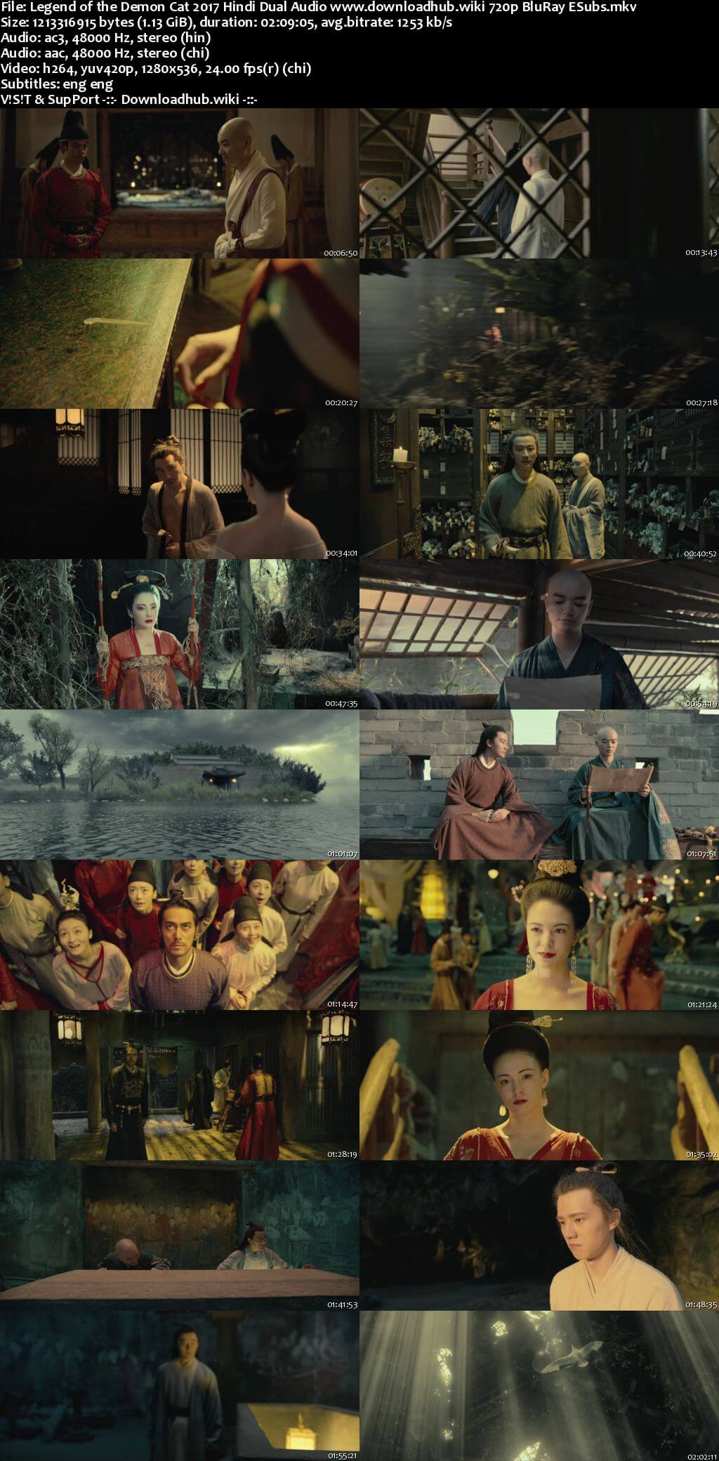 Legend of the Demon Cat 2017 Hindi Dual Audio 720p BluRay ESubs