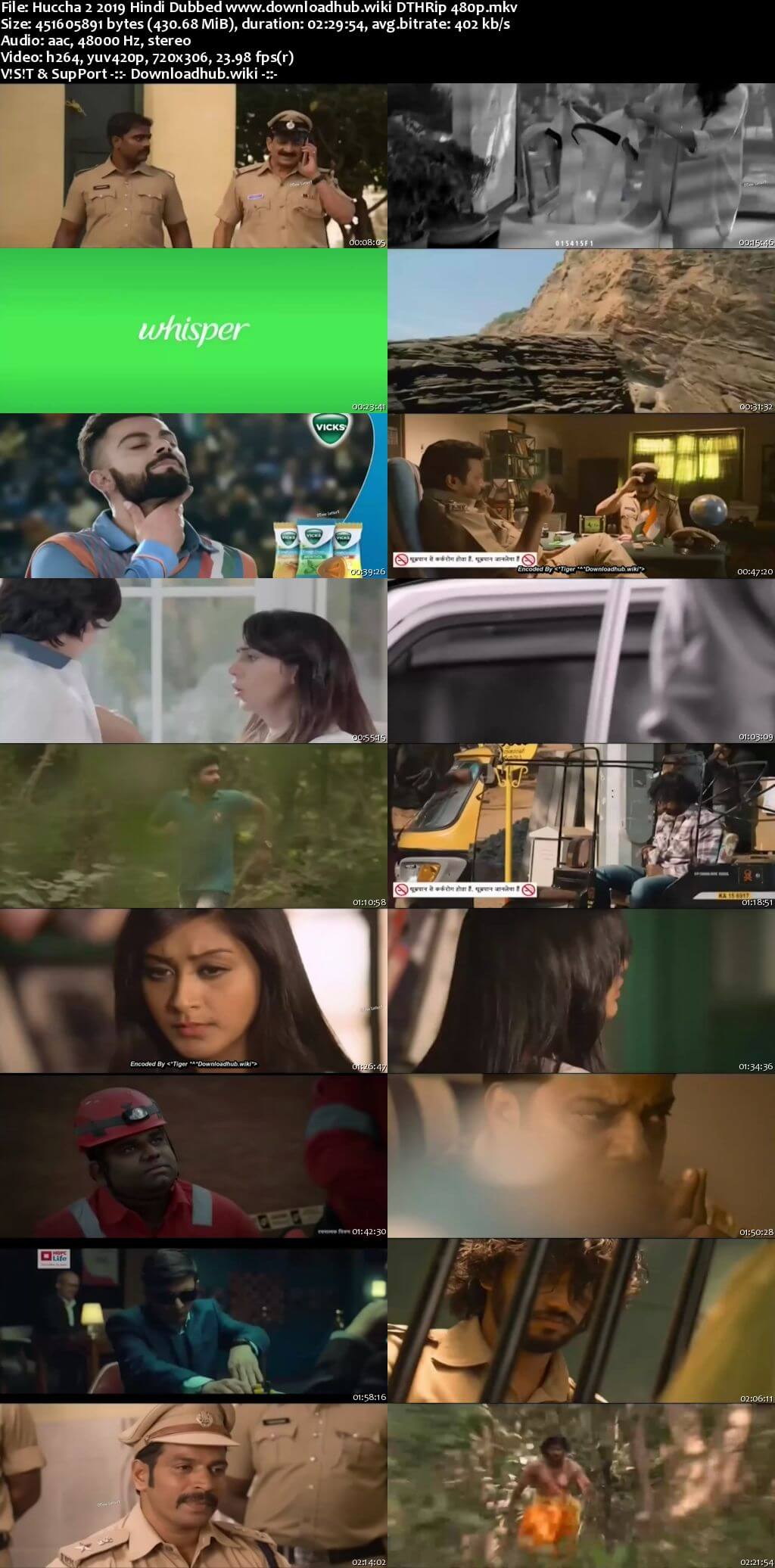 Huccha 2 2019 Hindi Dubbed 400MB DTHRip 480p