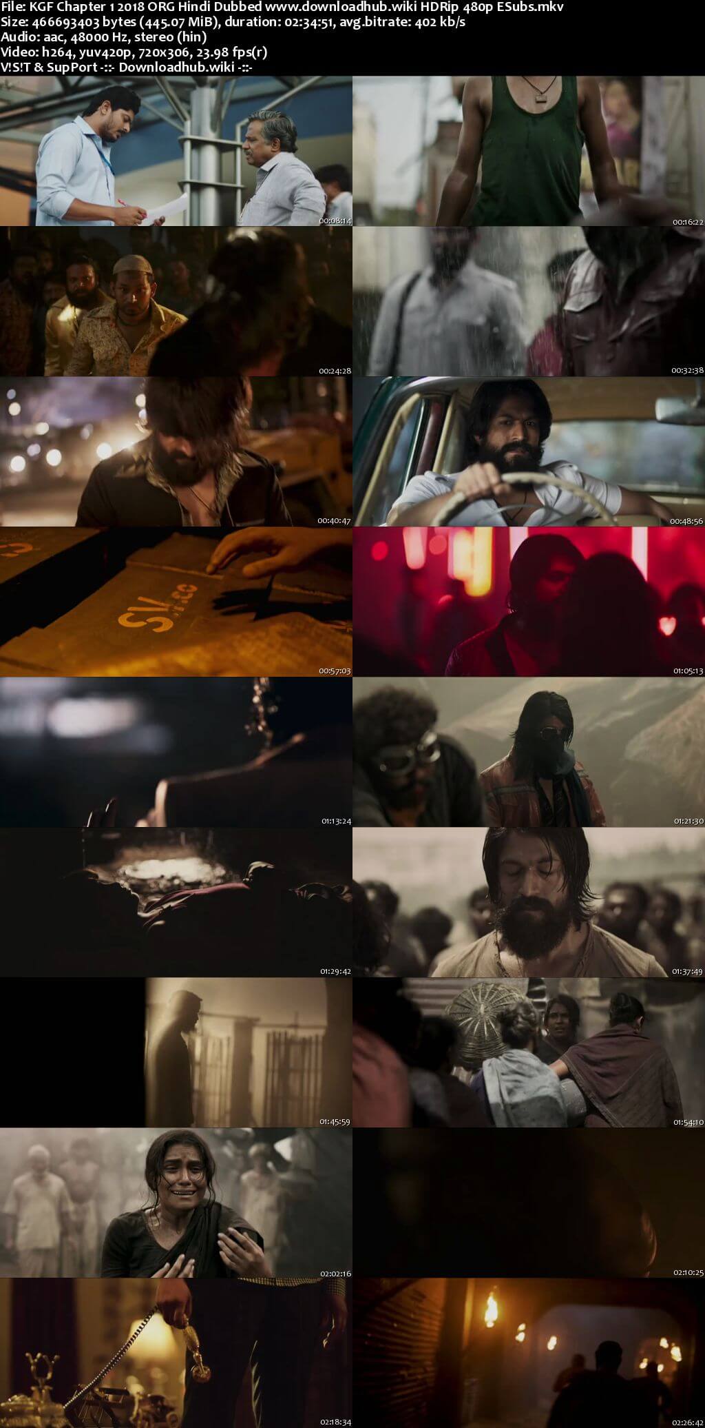 KGF Chapter 1 2018 Hindi Dubbed 450MB HDRip 480p ESubs