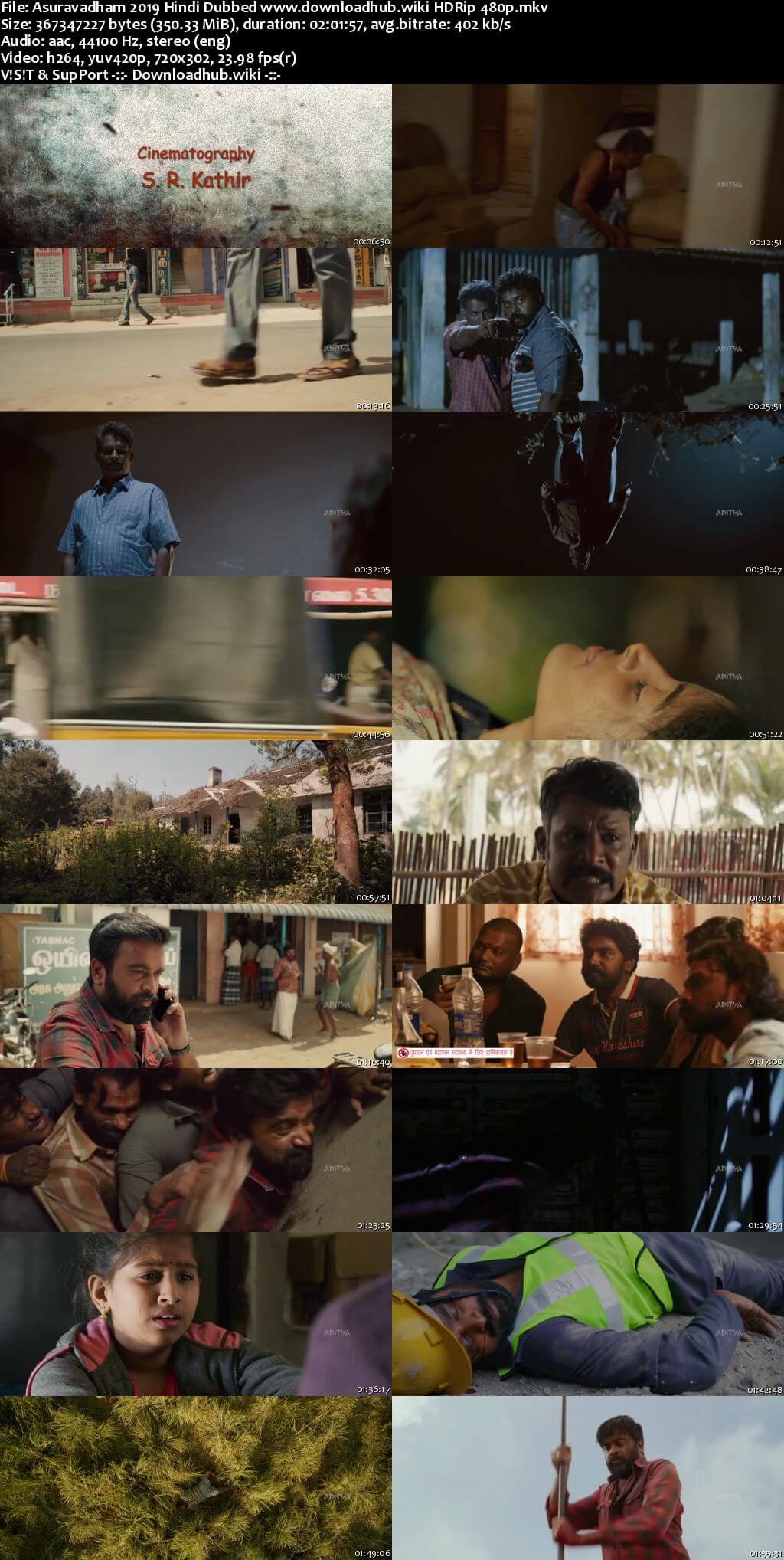 Asuravadham 2019 Hindi Dubbed 350MB HDRip 480p