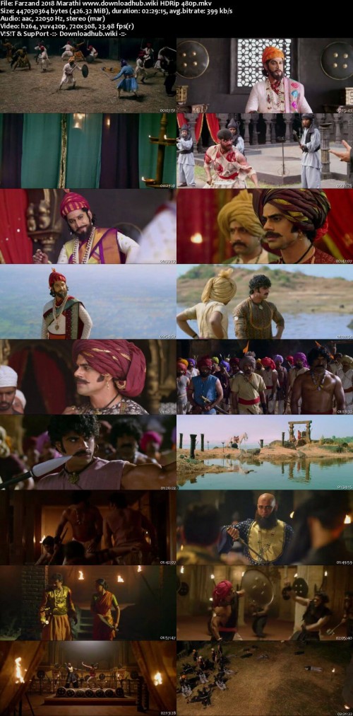 Farzand-2018-Marathi-www.downloadhub.wiki-HDRip-480p_s.jpg