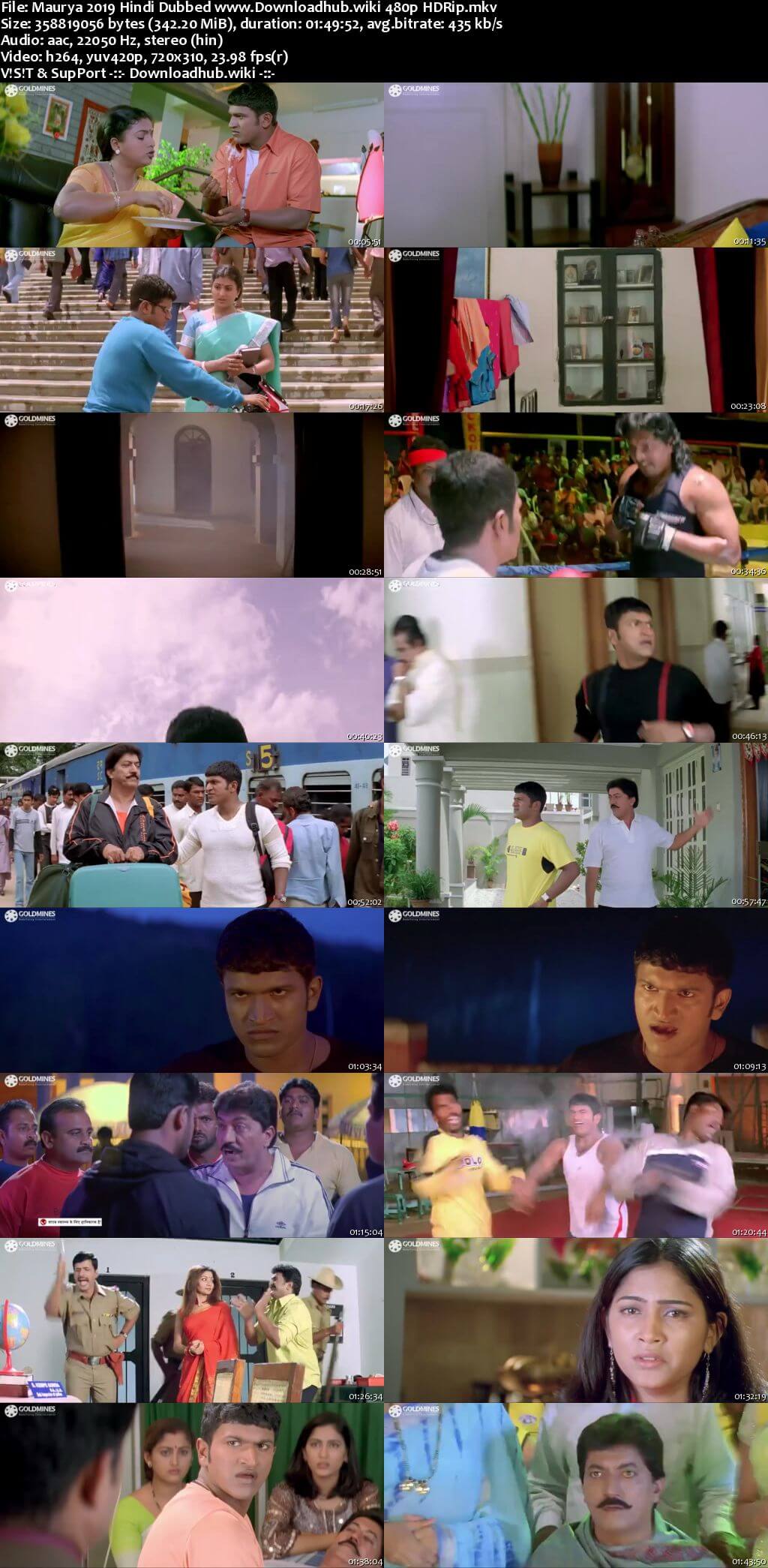 Maurya 2019 Hindi Dubbed 300MB HDRip 480p