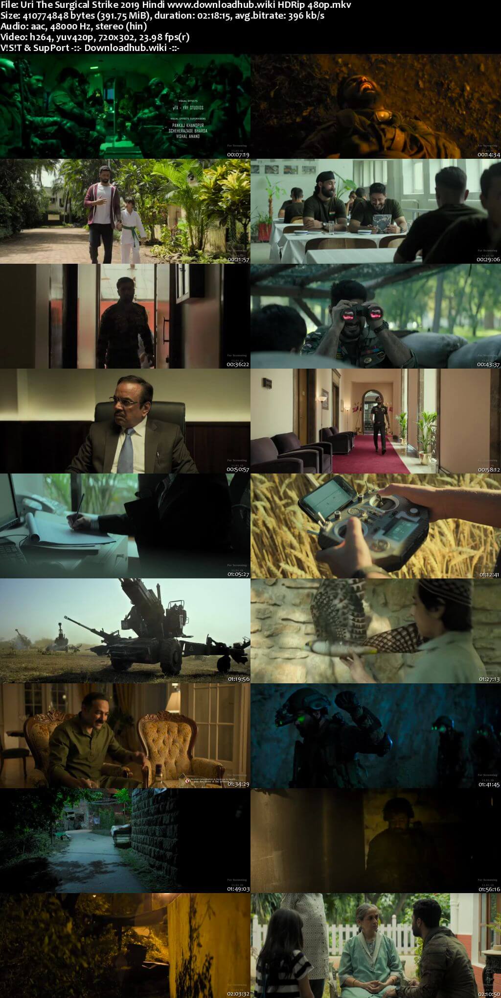 Uri The Surgical Strike 2019 Hindi 350MB HDRip 480p Uri The Surgical Strike 2019 Hindi 350MB HDRip 480p