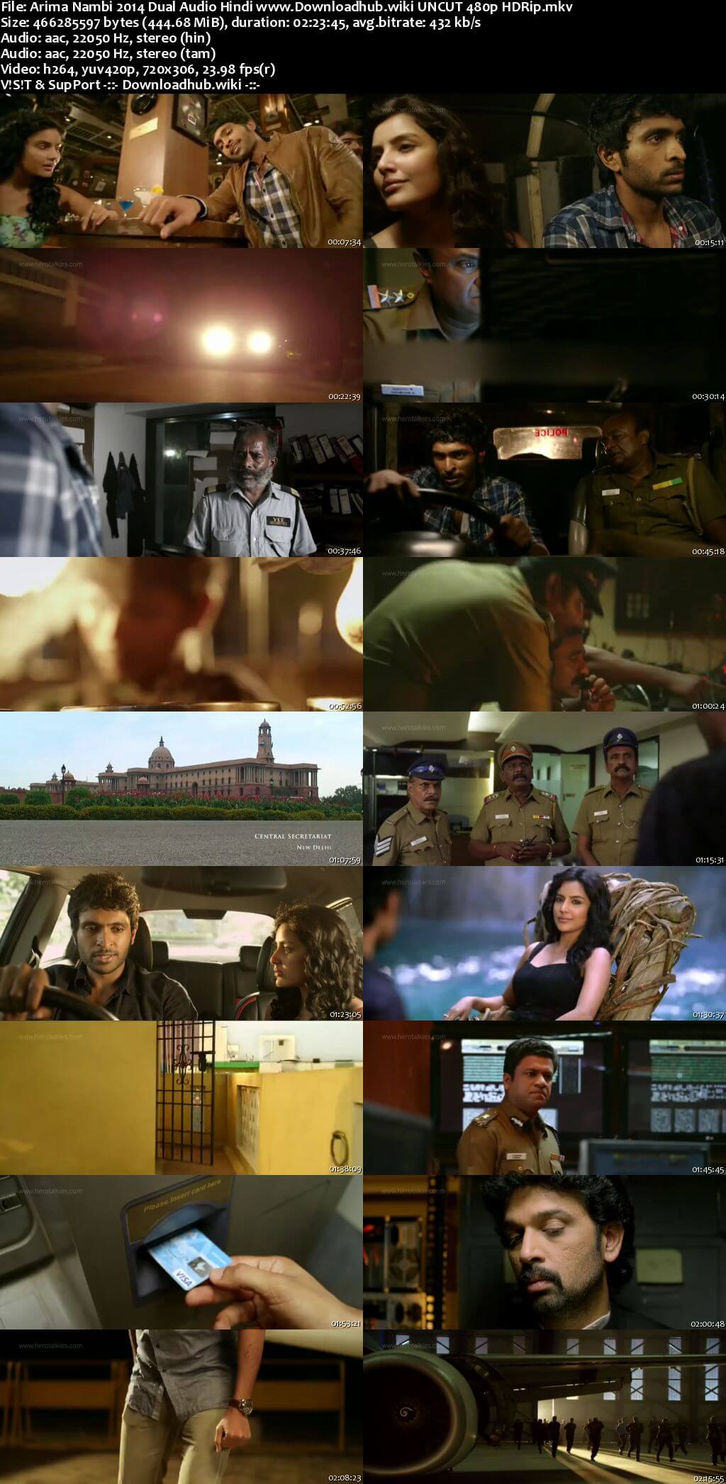 Arima Nambi 2014 Hindi Dual Audio 450MB UNCUT HDRip 480p ESubs Arima Nambi 2014 Hindi Dual Audio 450MB UNCUT HDRip 480p ESubs