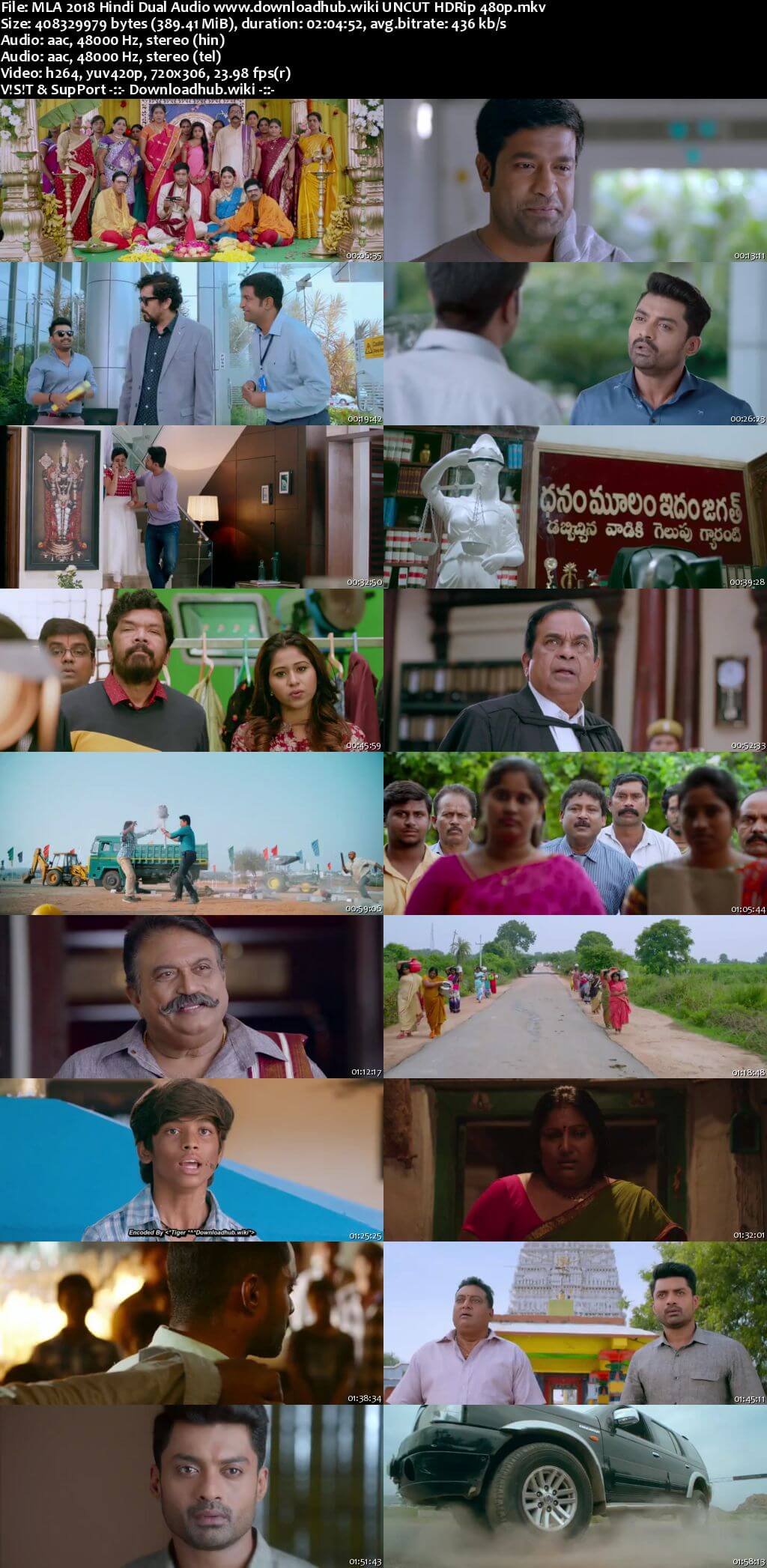 MLA 2018 Hindi Dual Audio 350MB UNCUT HDRip 480p MLA 2018 Hindi Dual Audio 350MB UNCUT HDRip 480p