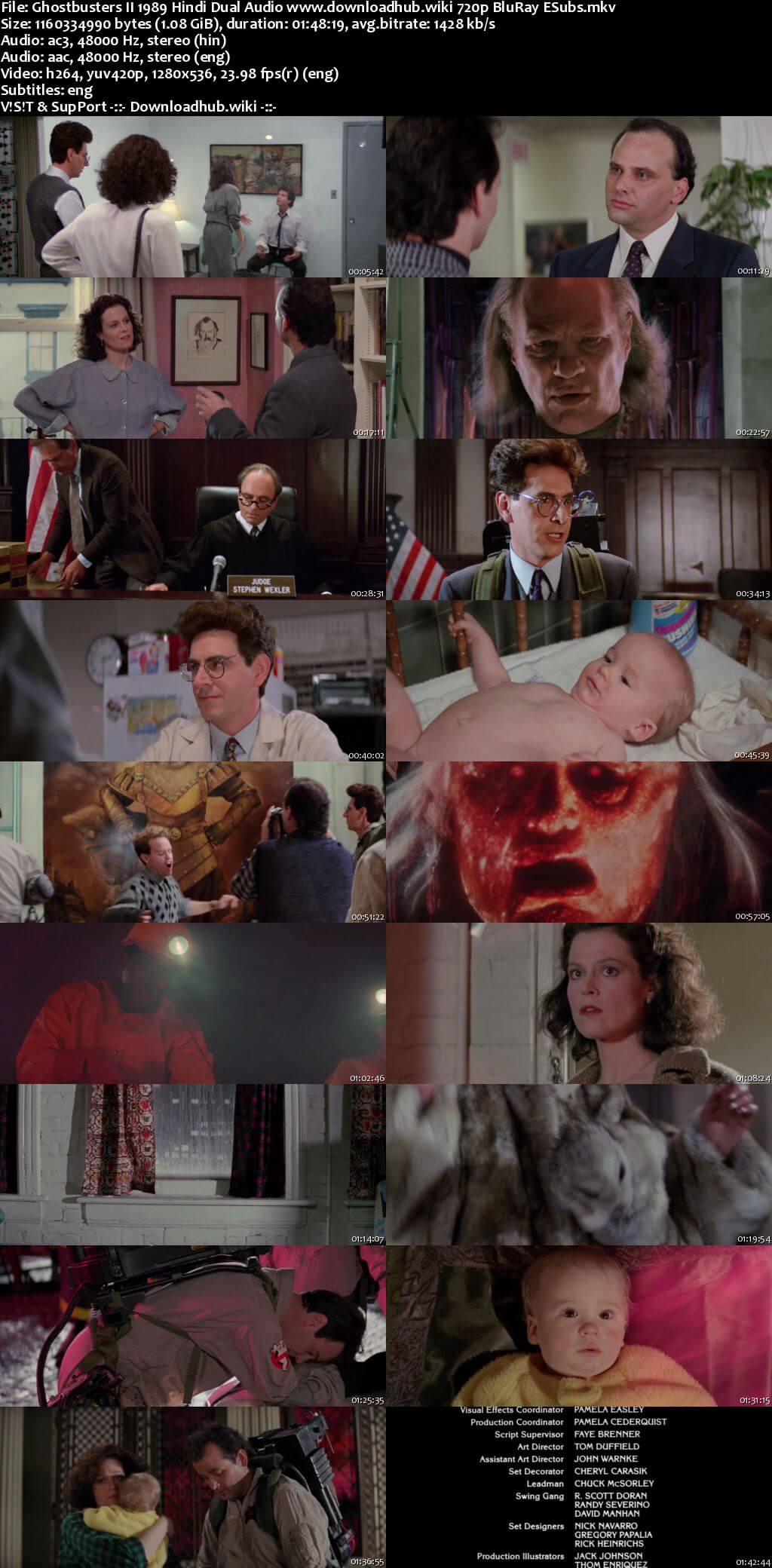 Ghostbusters II 1989 Hindi Dual Audio 720p BluRay ESubs