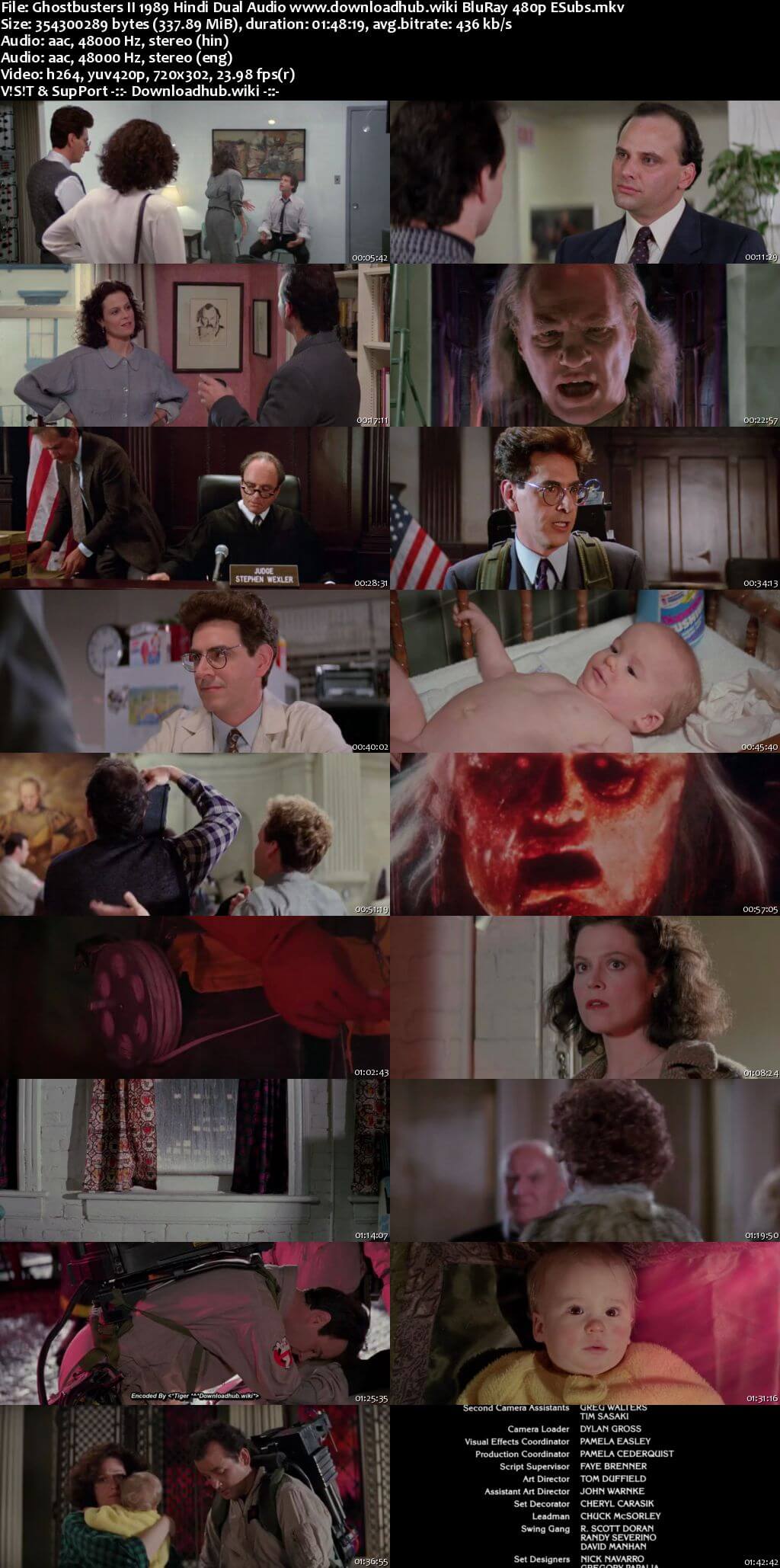 Ghostbusters II 1989 Hindi Dual Audio 300MB BluRay 480p ESubs Ghostbusters II 1989 Hindi Dual Audio 300MB BluRay 480p ESubs