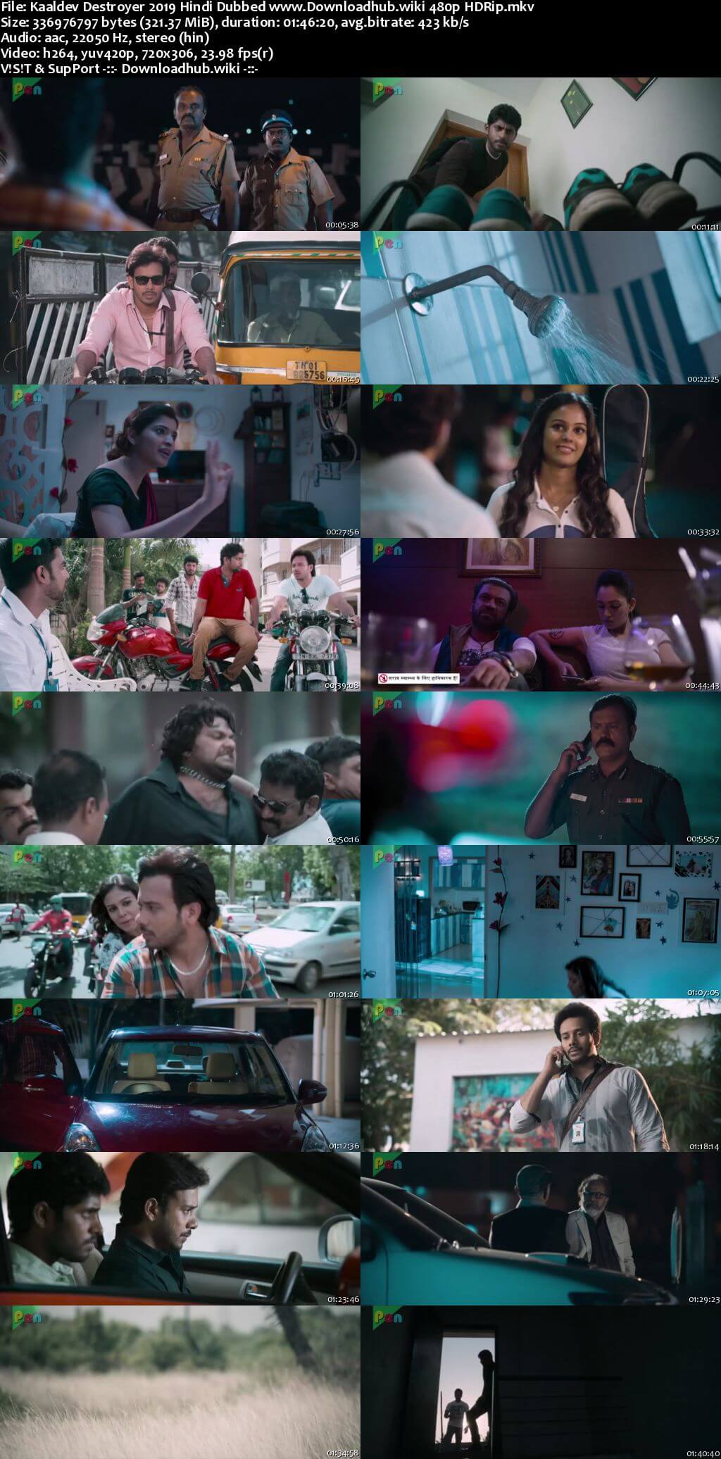 Kaaldev Destroyer 2019 Hindi Dubbed 300MB HDRip 480p Kaaldev Destroyer 2019 Hindi Dubbed 300MB HDRip 480p