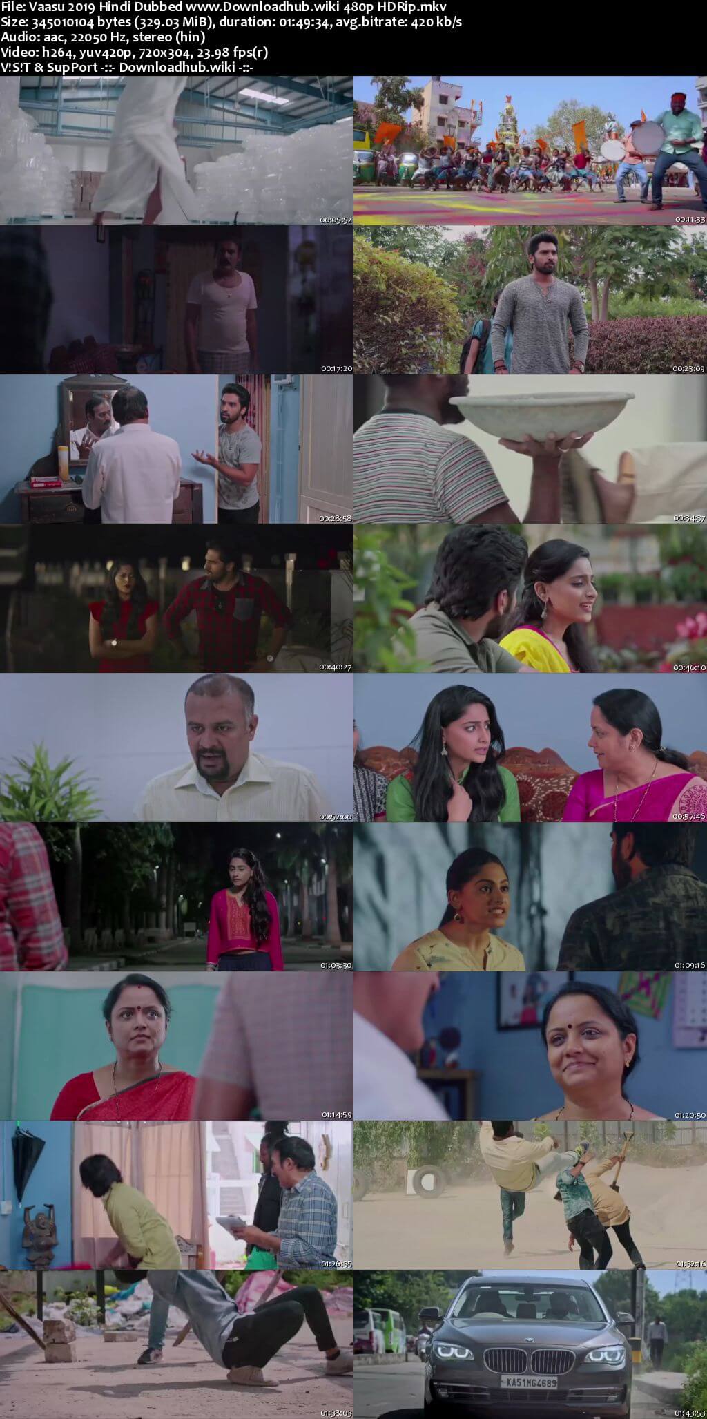 Vaasu 2019 Hindi Dubbed 300MB HDRip 480p