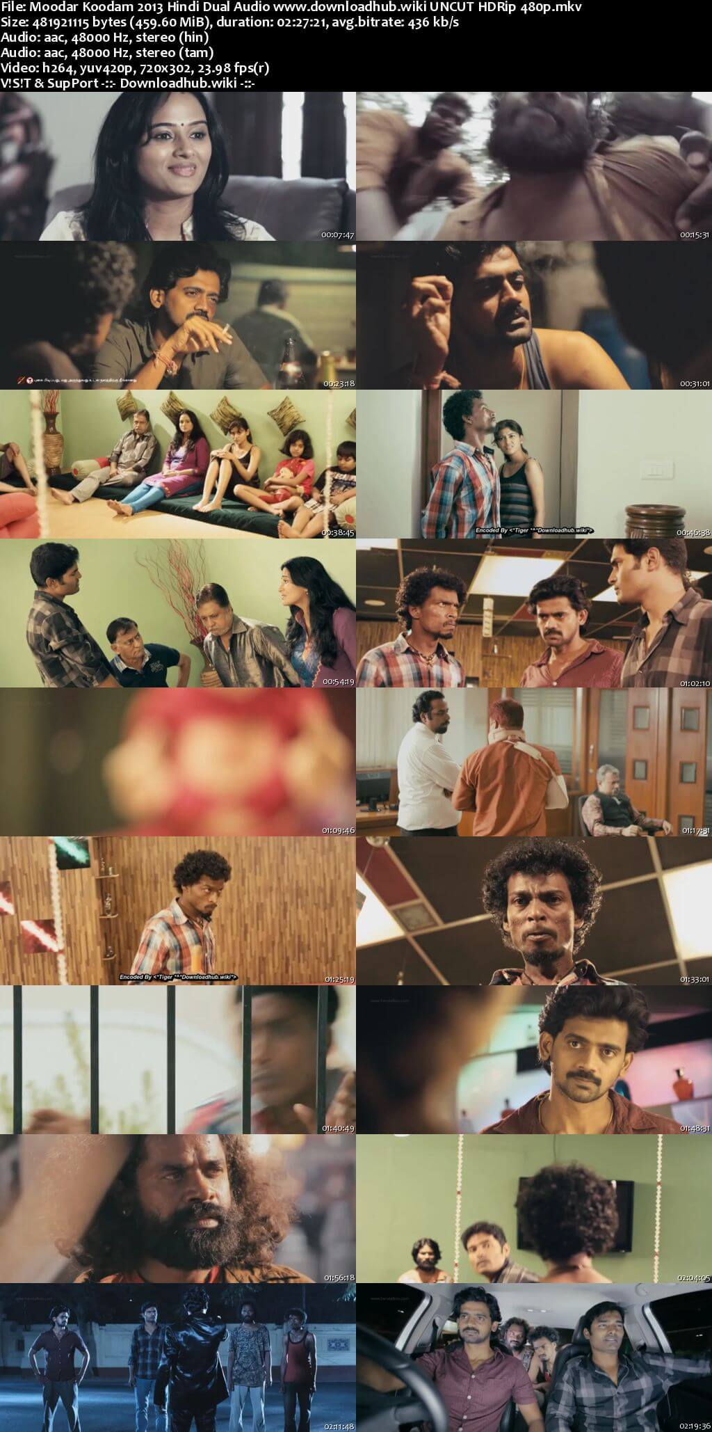 Moodar Koodam 2013 Hindi Dual Audio 450MB UNCUT HDRip 480p