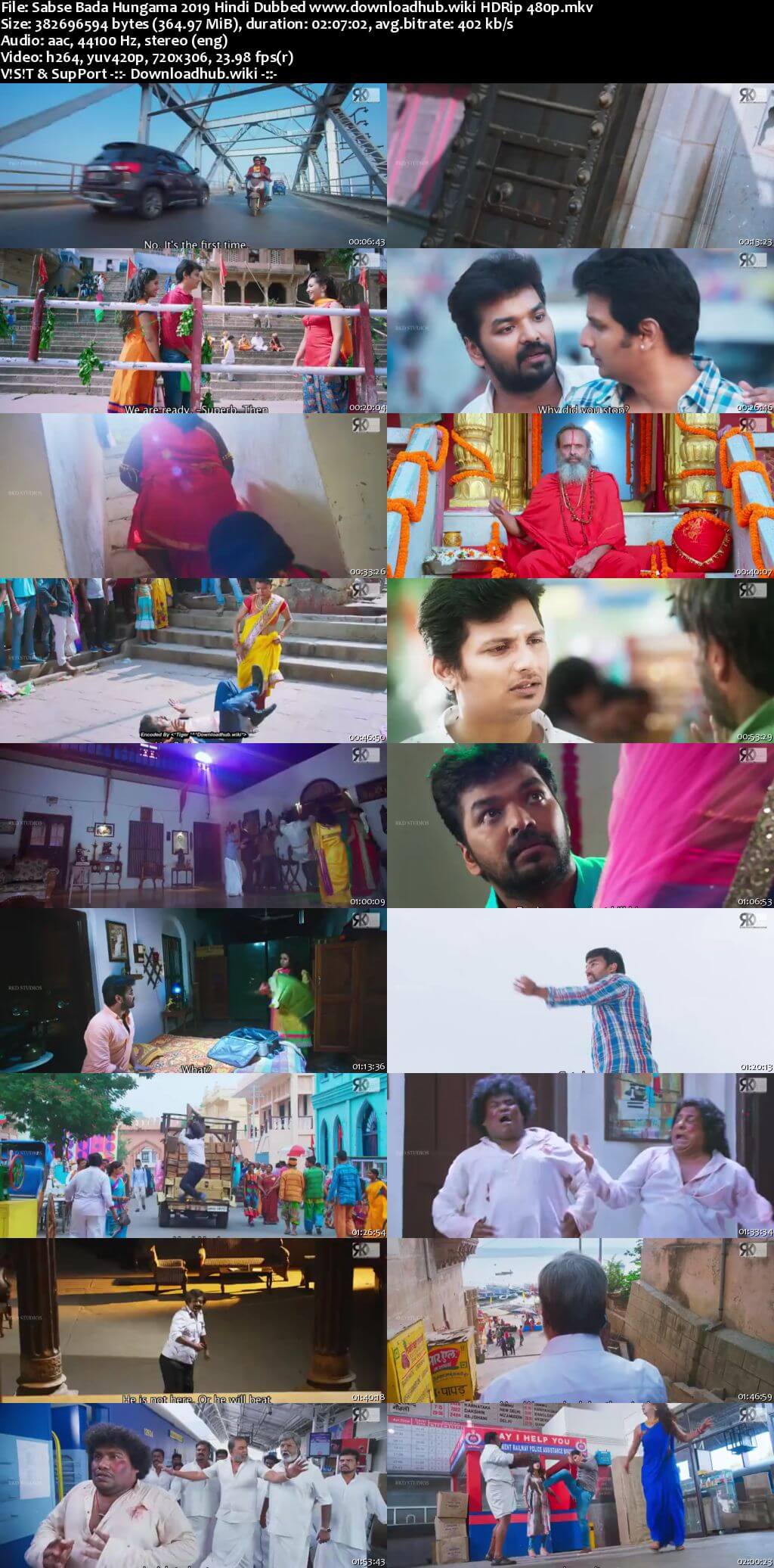 Sabse Bada Hungama 2019 Hindi Dubbed 350MB HDRip 480p Sabse Bada Hungama 2019 Hindi Dubbed 350MB HDRip 480p