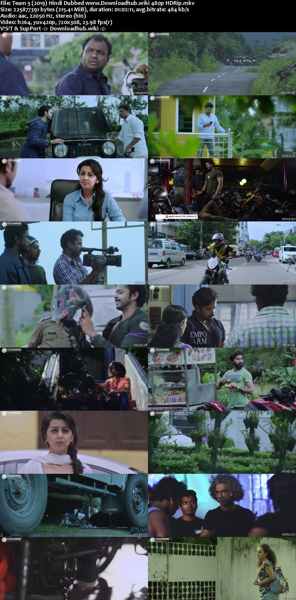 Team 5 2019 Hindi Dubbed 200MB HDRip 480p Team 5 2019 Hindi Dubbed 200MB HDRip 480p