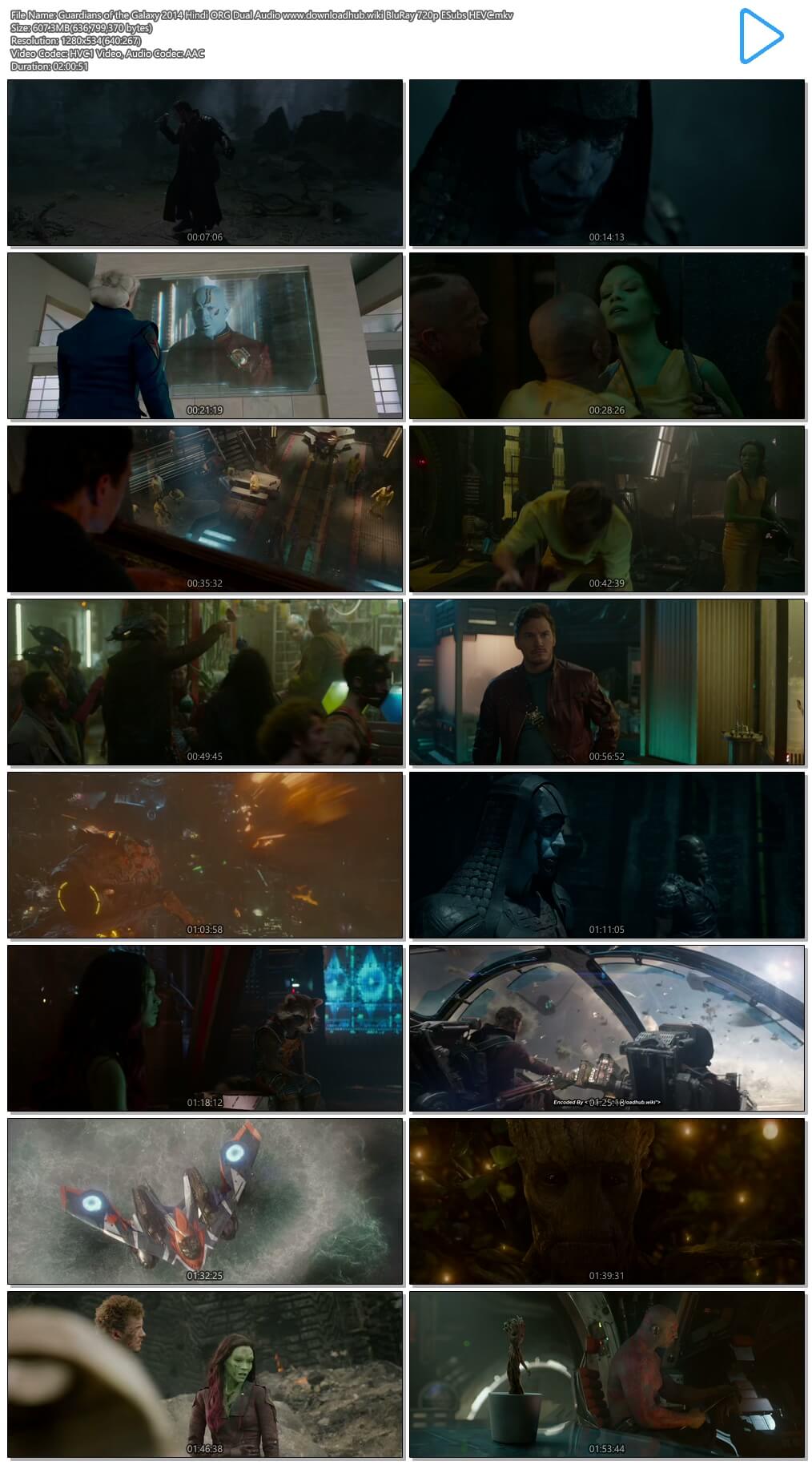 Guardians of the Galaxy 2014 Hindi ORG Dual Audio 600MB BluRay 720p ESubs HEVC