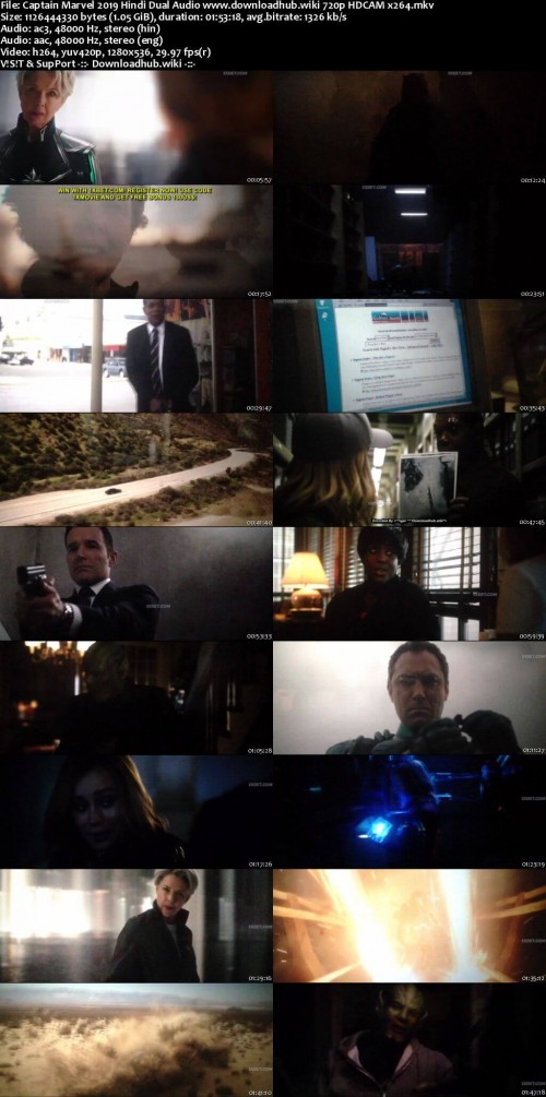 Captain-Marvel-2019-Hindi-Dual-Audio-www.downloadhub.wiki-720p-HDCAM-x264_s.jpg