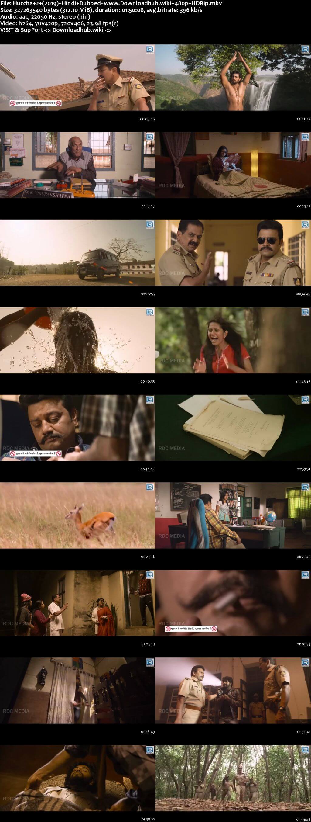 Huccha 2 2019 Hindi Dubbed 300MB HDRip 480p Huccha 2 2019 Hindi Dubbed 300MB HDRip 480p