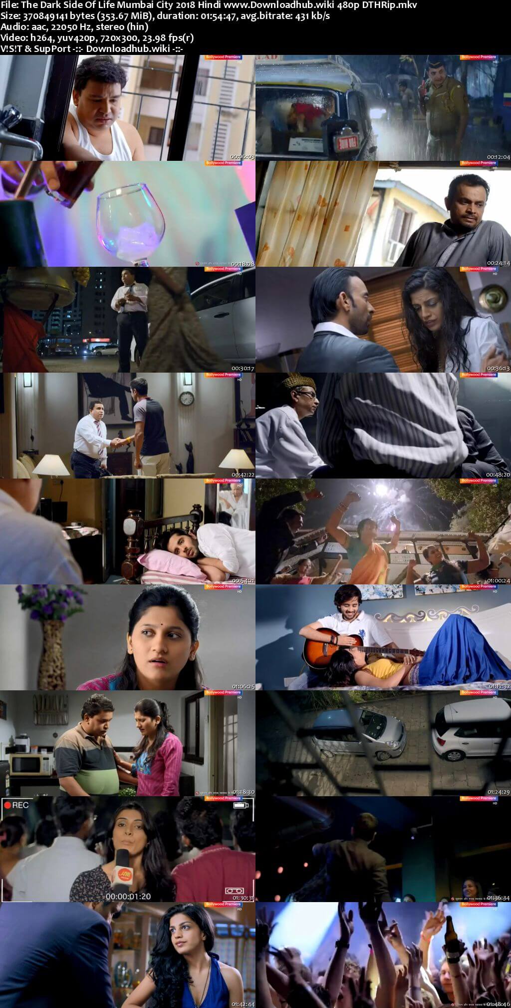 The Dark Side of Life Mumbai City 2018 Hindi 350MB DTHRip 480p The Dark Side of Life Mumbai City 2018 Hindi 350MB DTHRip 480p