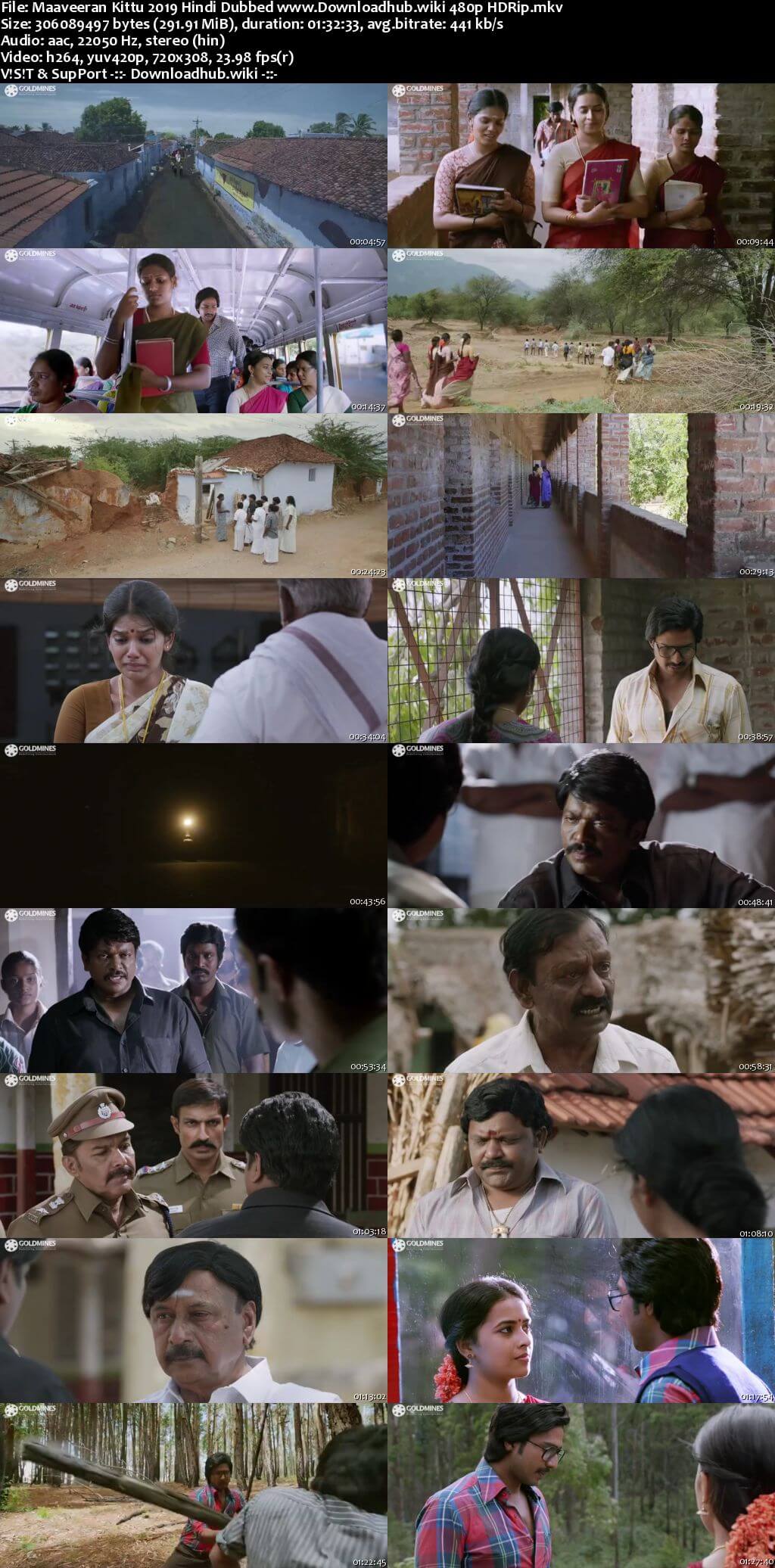 Maaveeran Kittu 2019 Hindi Dubbed 280MB HDRip 480p Maaveeran Kittu 2019 Hindi Dubbed 280MB HDRip 480p