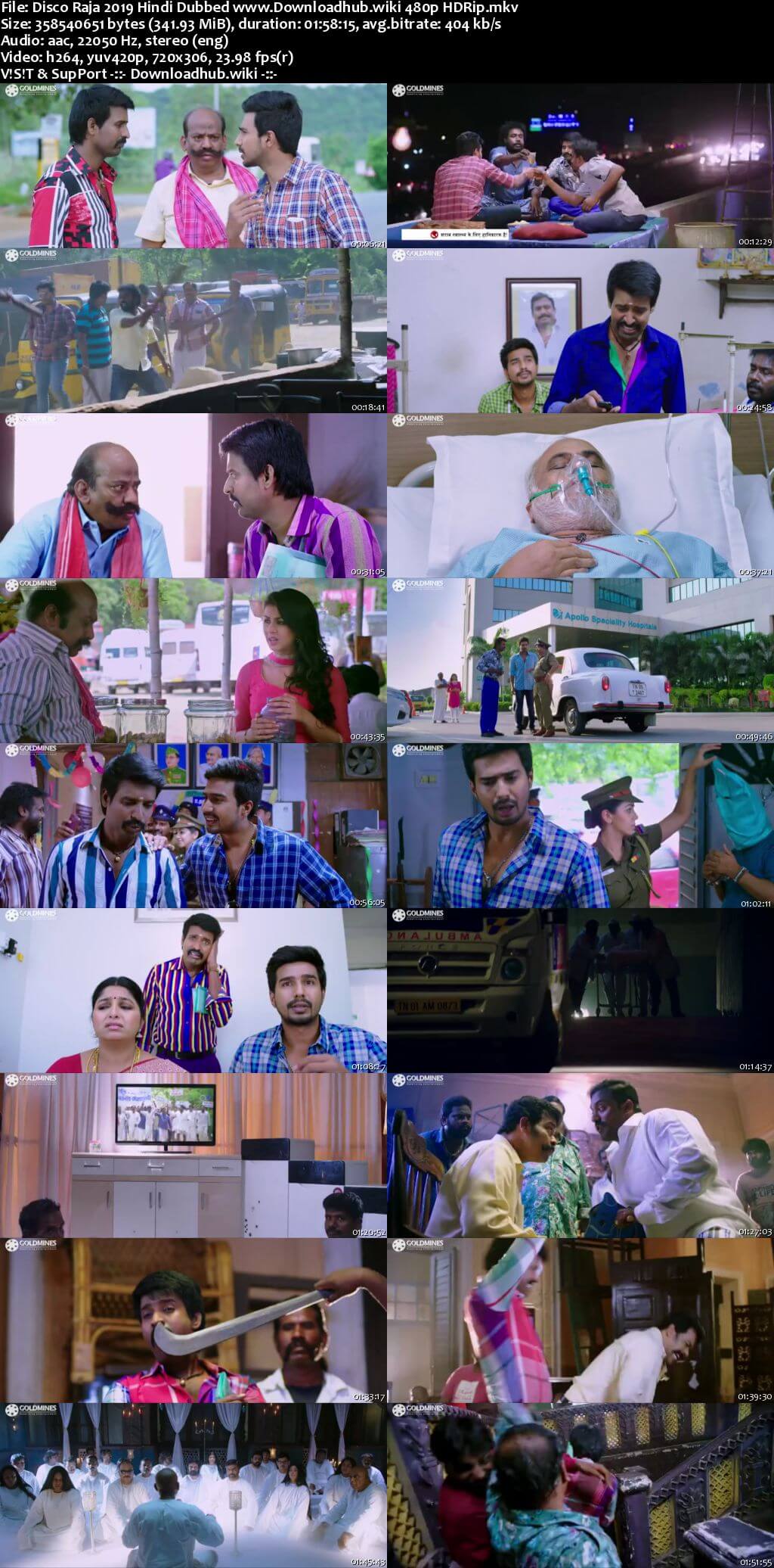 Disco Raja 2019 Hindi Dubbed 300MB HDRip 480p