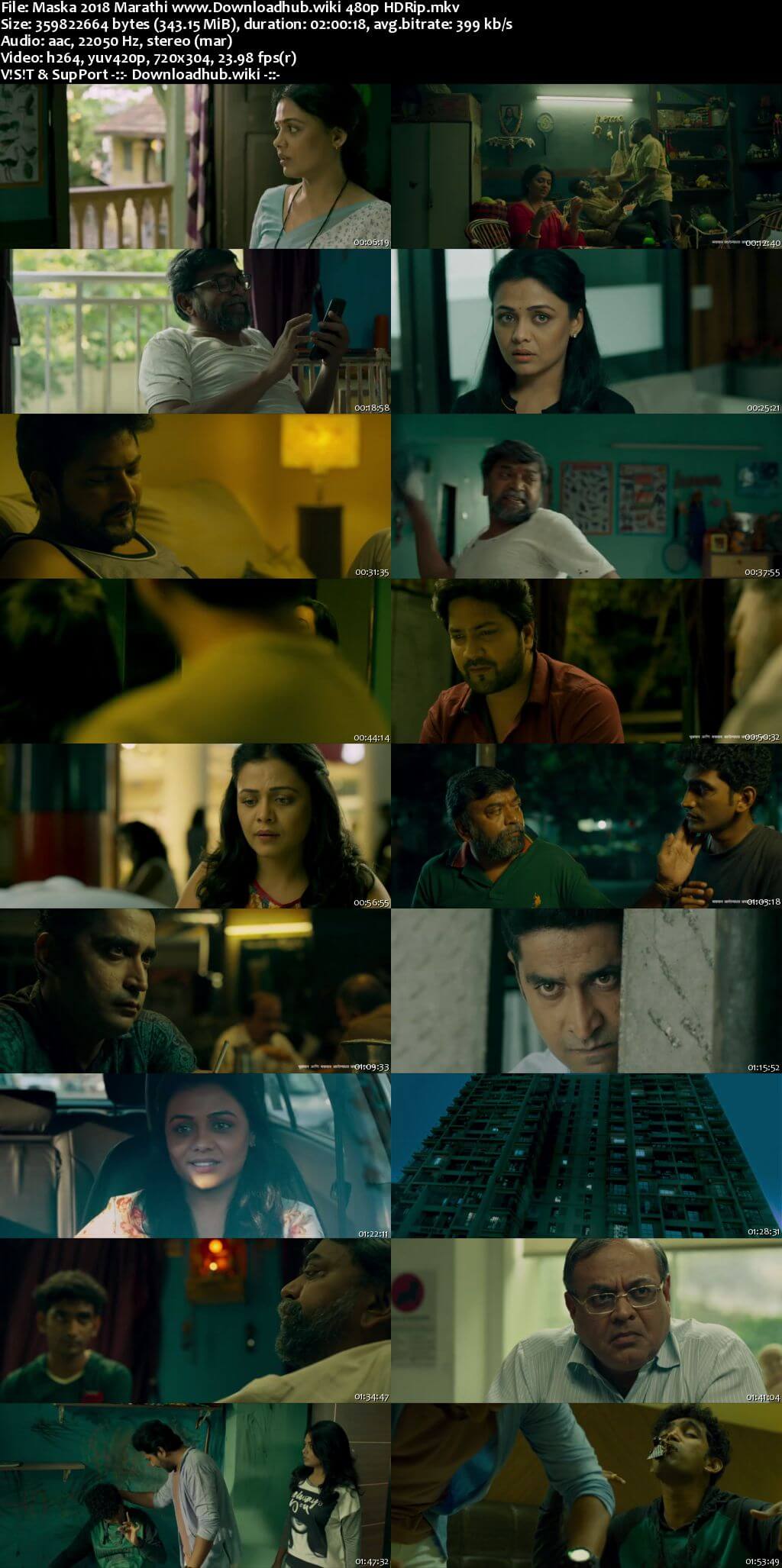 Maska 2018 Marathi 300MB HDRip 480p Maska 2018 Marathi 300MB HDRip 480p