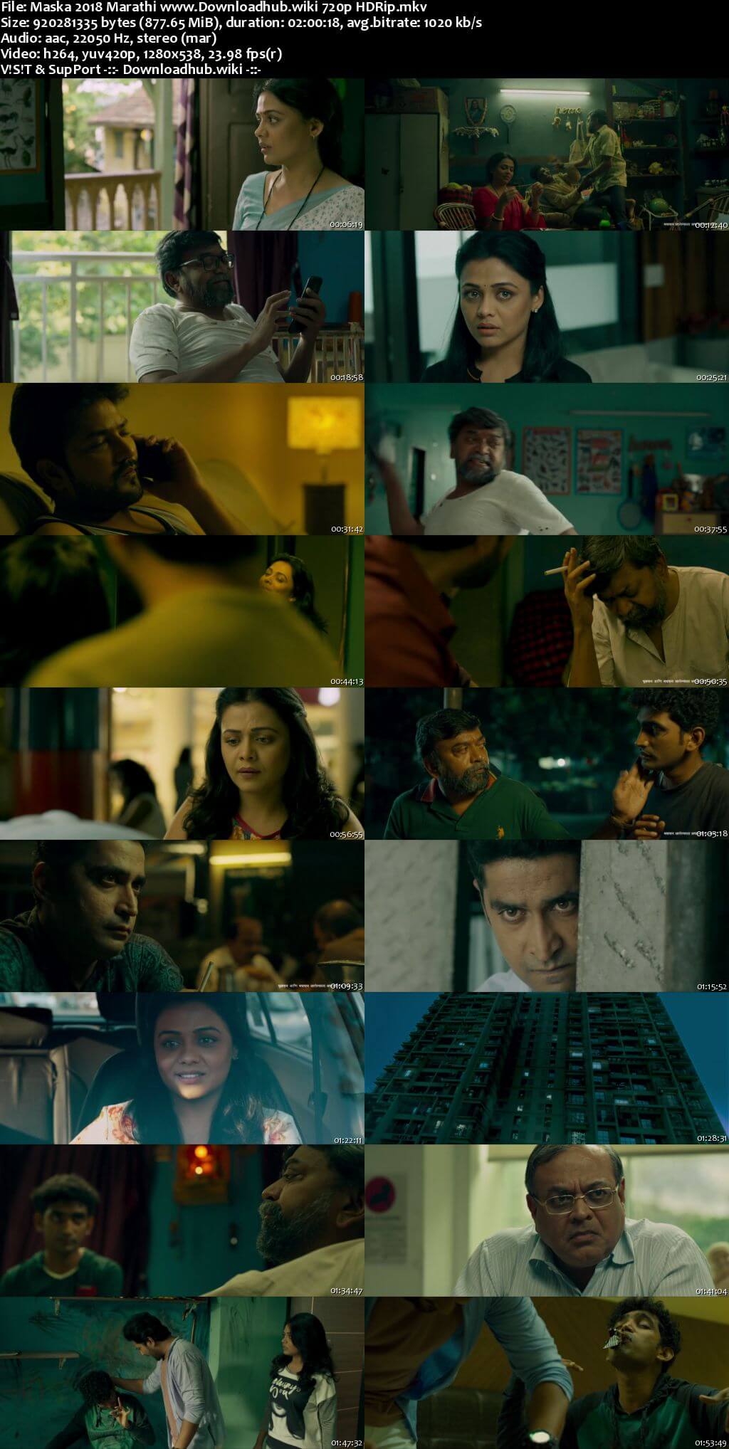 Maska 2018 Marathi 720p HDRip x264