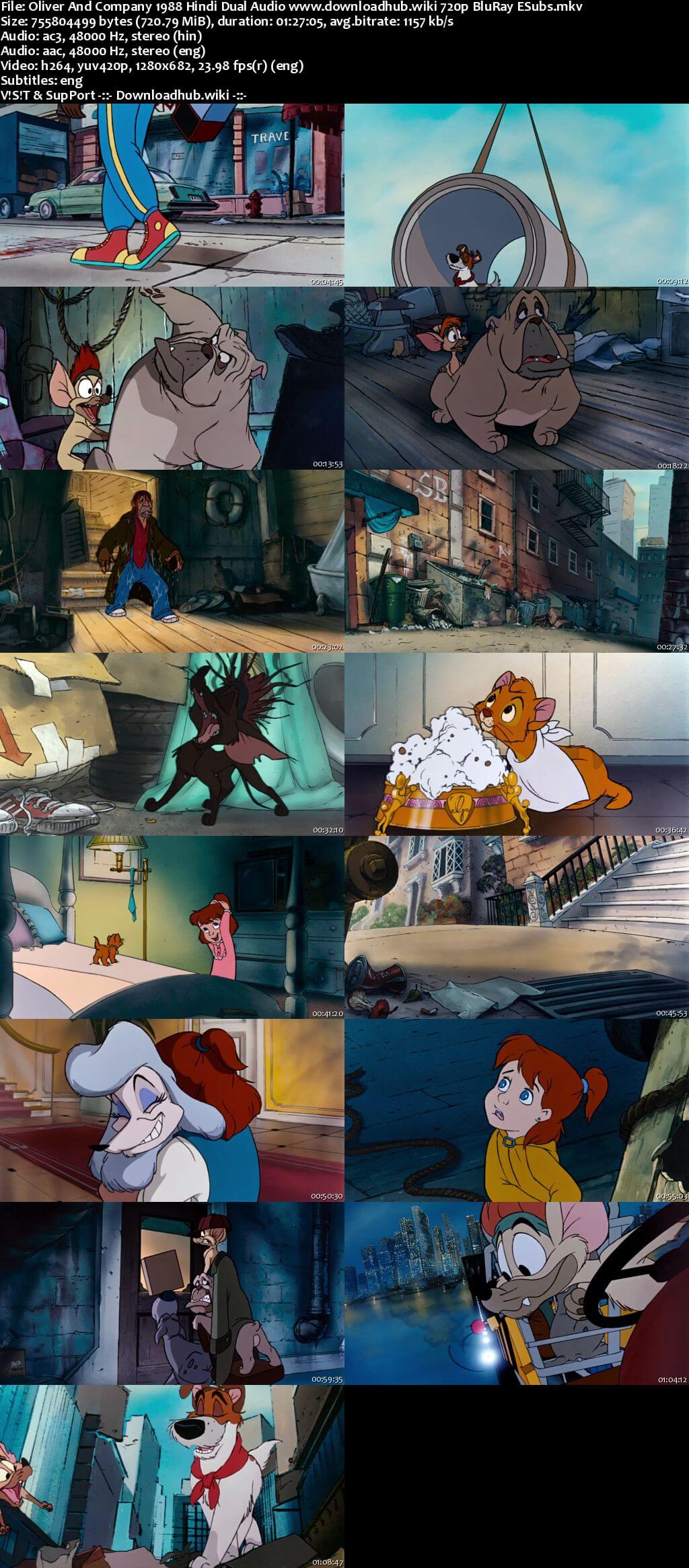 Oliver And Company 1988 Hindi Dual Audio 720p BluRay ESubs