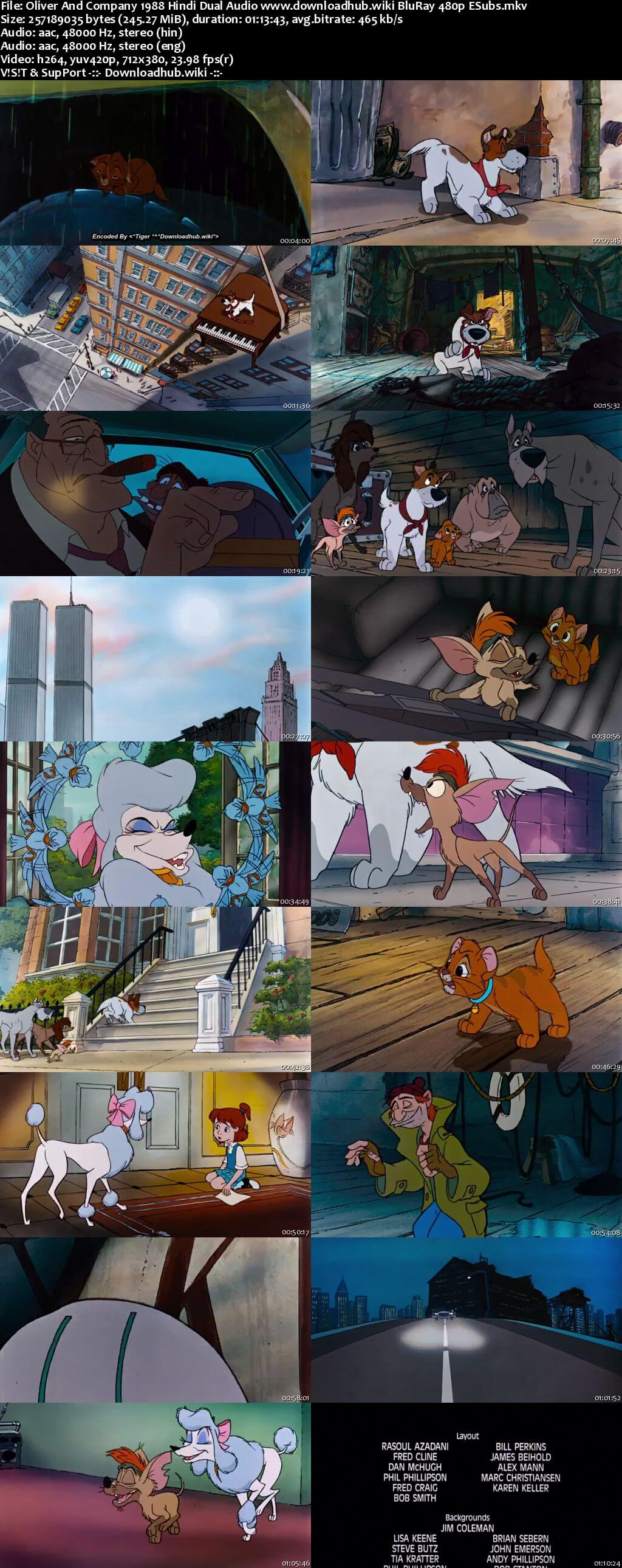 Oliver And Company 1988 Hindi Dual Audio 250MB BluRay 480p ESubs Oliver And Company 1988 Hindi Dual Audio 250MB BluRay 480p ESubs