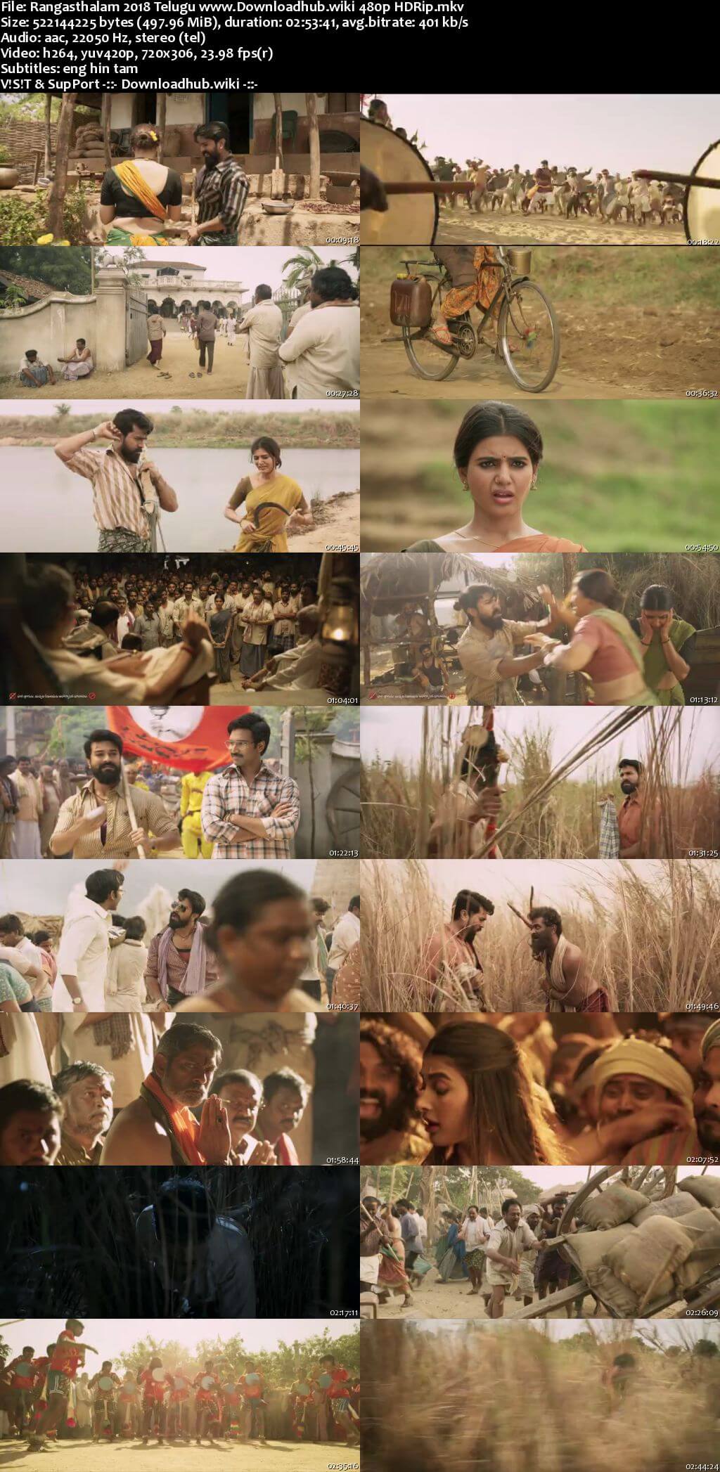 Rangasthalam 2018 Telugu 500MB HDRip 480p MSubs