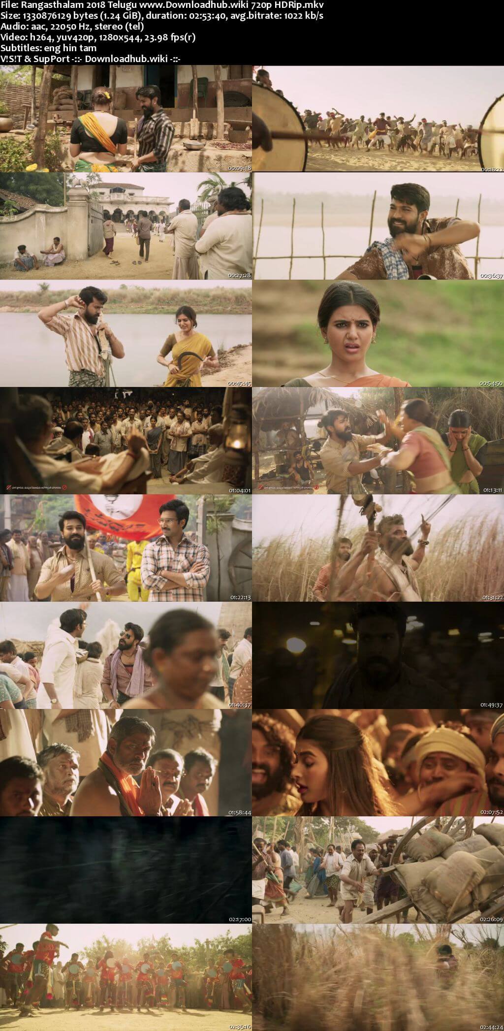 Rangasthalam 2018 Telugu 720p HDRip MSubs