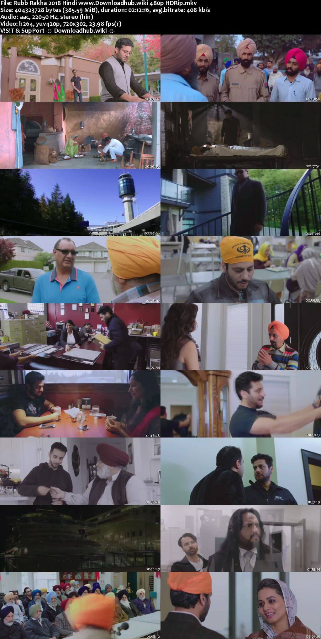 Rubb Rakha 2018 Hindi 350MB HDRip 480p