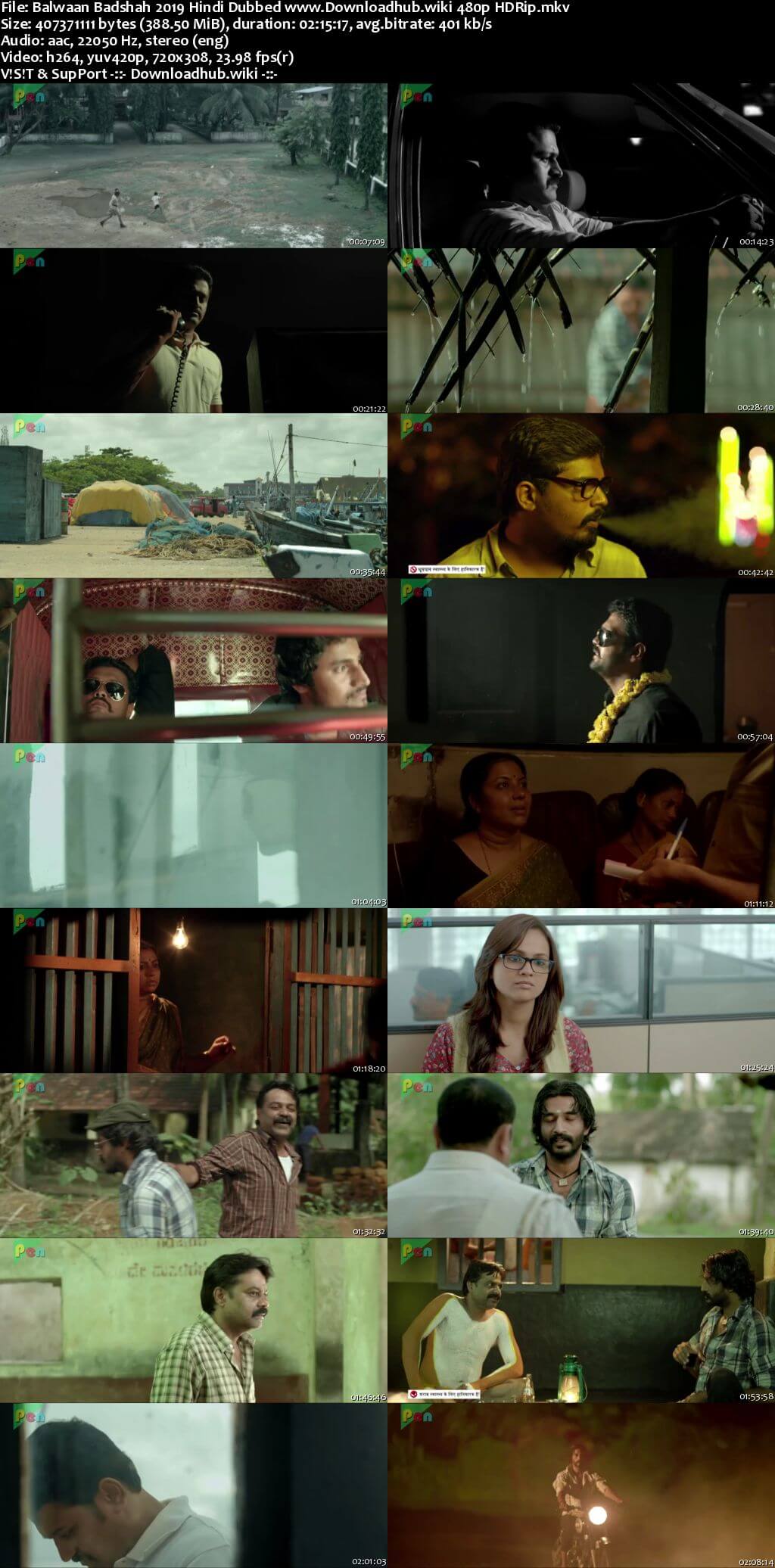 Balwaan Badshah 2019 Hindi Dubbed 350MB HDRip 480p Balwaan Badshah 2019 Hindi Dubbed 350MB HDRip 480p