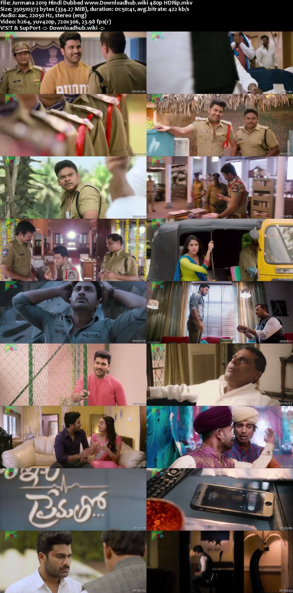 Jurmana 2019 Hindi Dubbed 350MB HDRip 480p