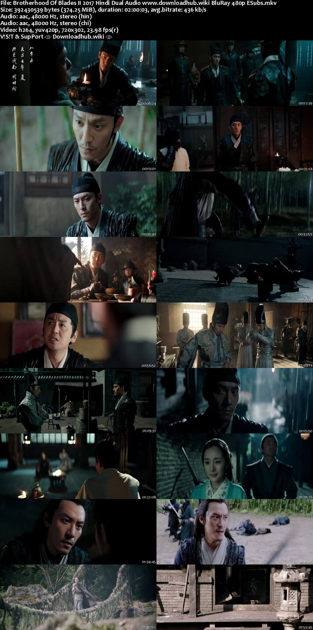 Brotherhood Of Blades II 2017 Hindi Dual Audio 350MB BluRay 480p ESubs