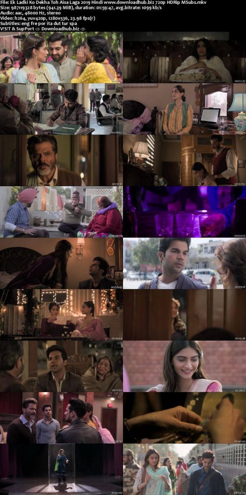 Ek-Ladki-Ko-Dekha-Toh-Aisa-Laga-2019-Hindi-www.downloadhub.biz-720p-HDRip-MSubs_s.jpg