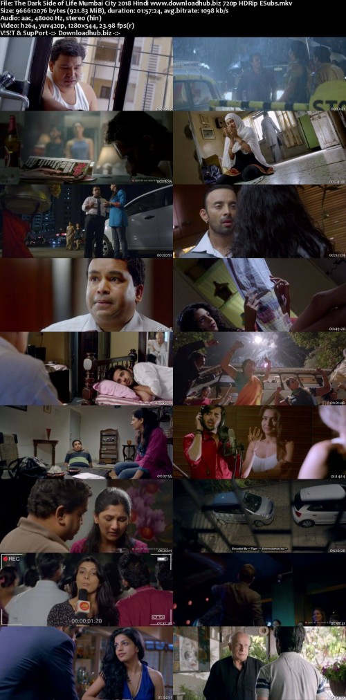 The-Dark-Side-of-Life-Mumbai-City-2018-Hindi-www.downloadhub.biz-720p-HDRip-ESubs_s.jpg