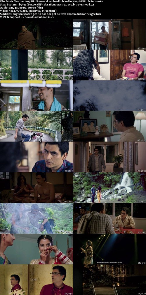 Music-Teacher-2019-Hindi-www.downloadhub.ind.in-720p-HDRip-MSubs_s.jpg