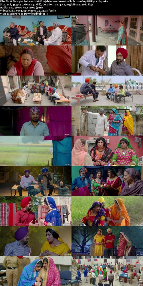 Mr--Mrs-420-Returns-2018-Punjabi-www.downloadhub.us-1080p-HDRip-x264_s.jpg